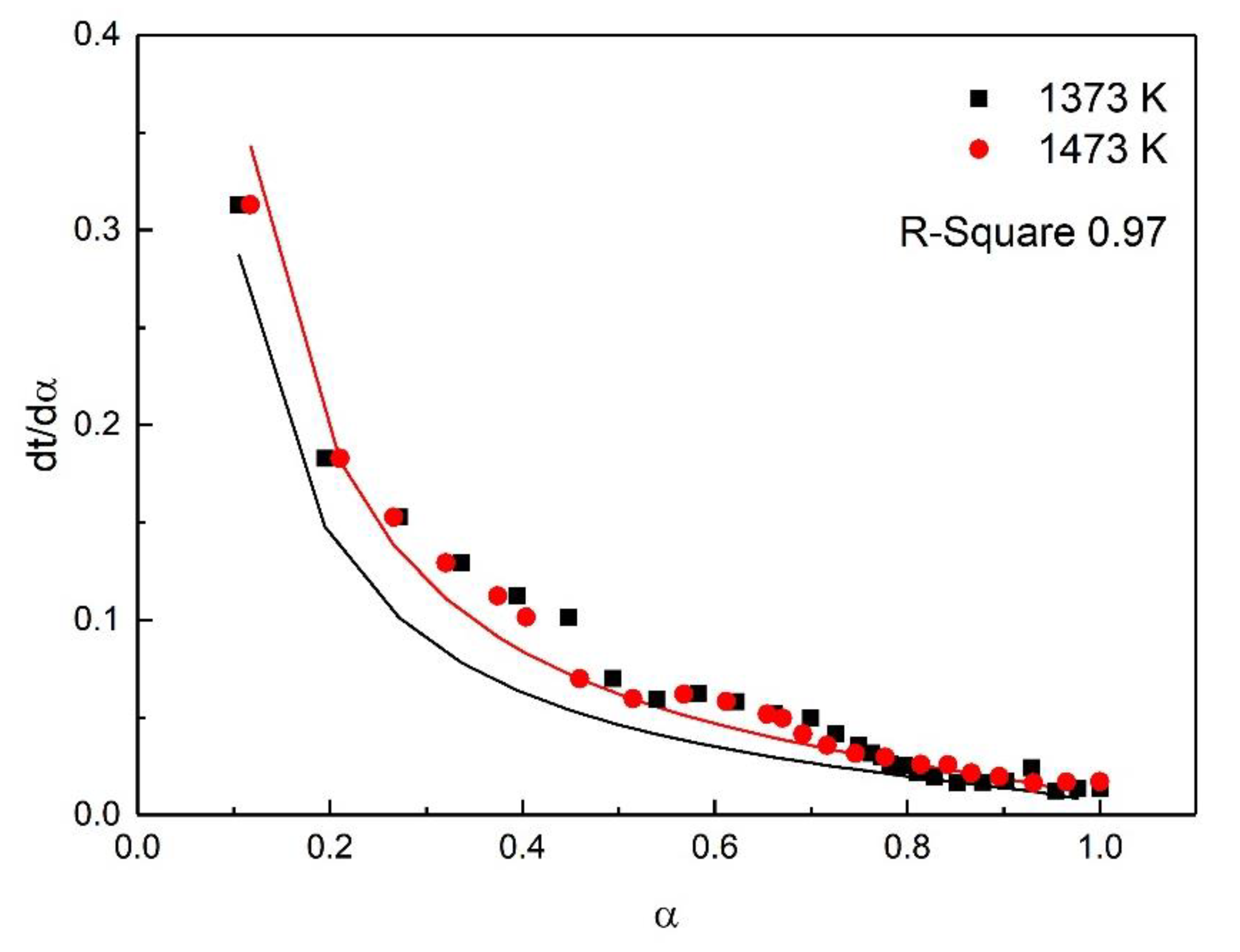 Metals 09 00265 g009