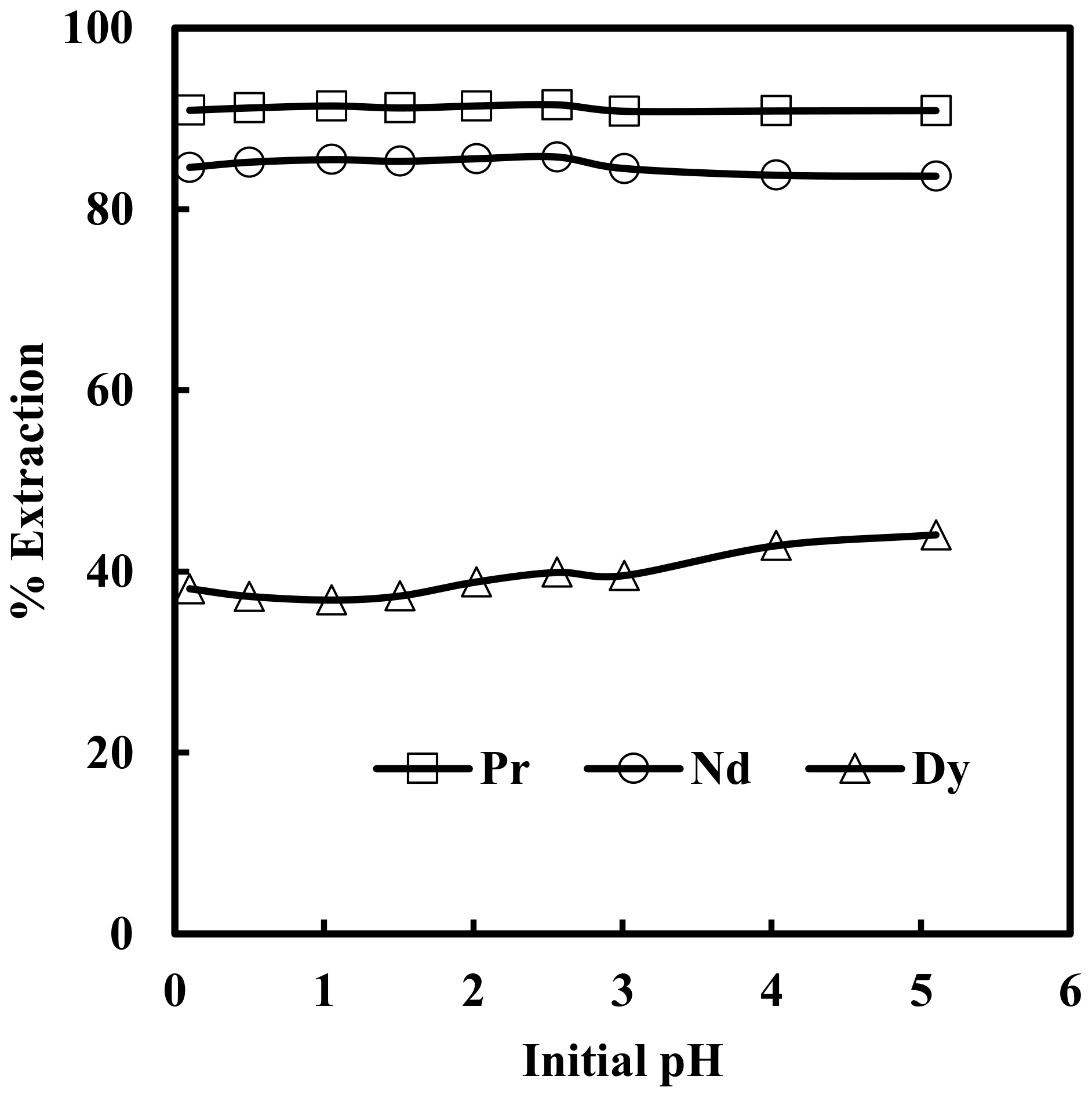 Metals 09 00269 g001