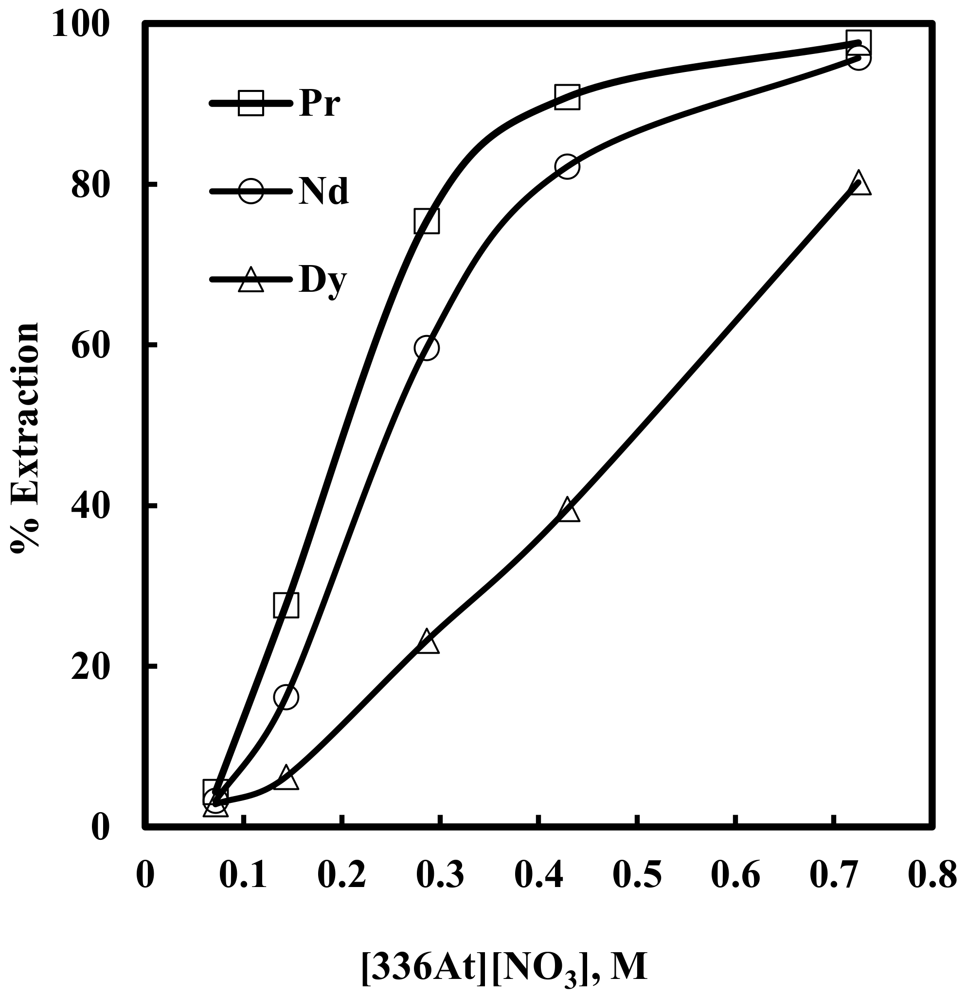 Metals 09 00269 g002