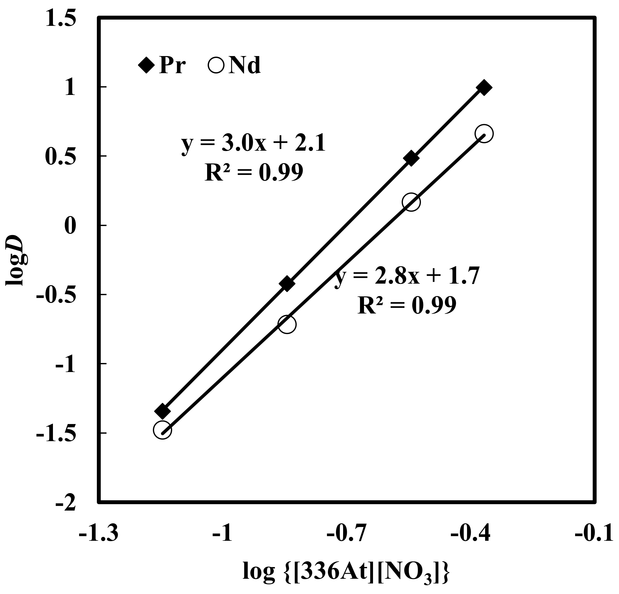 Metals 09 00269 g003