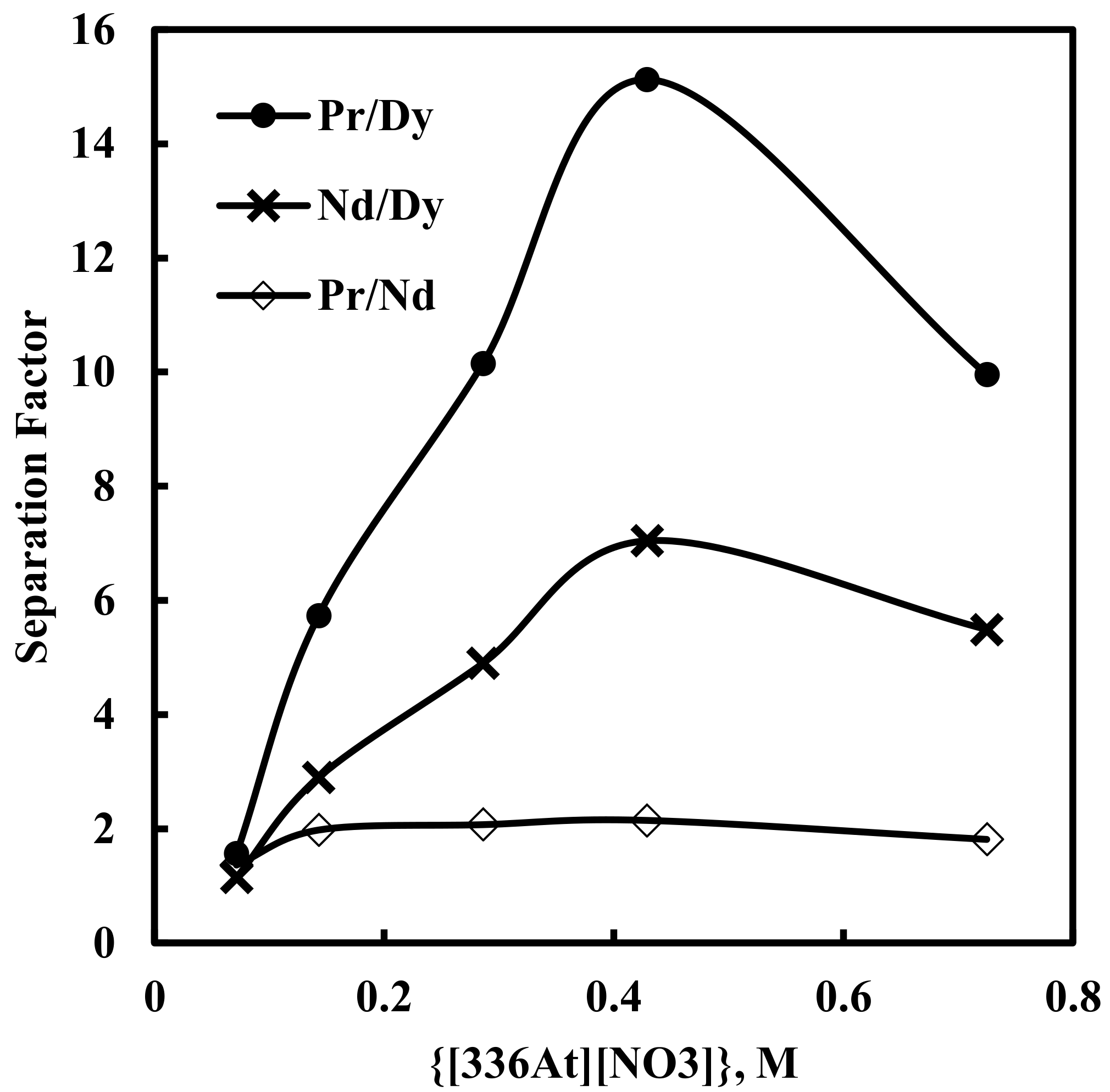 Metals 09 00269 g004