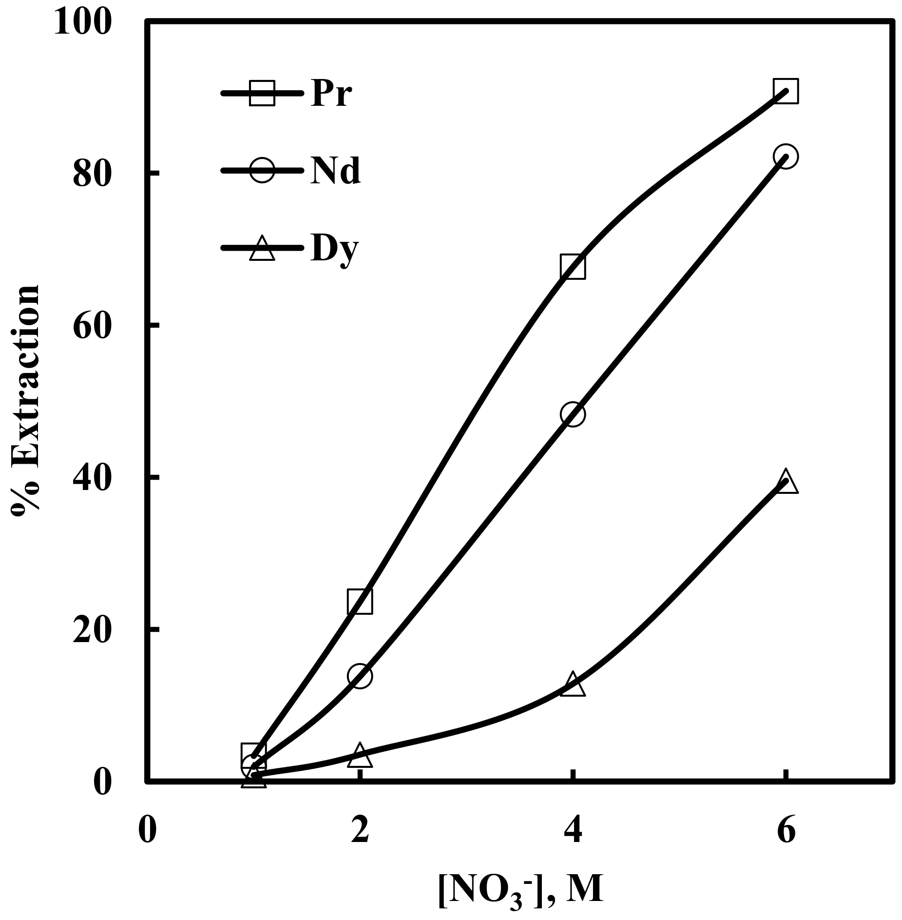 Metals 09 00269 g005