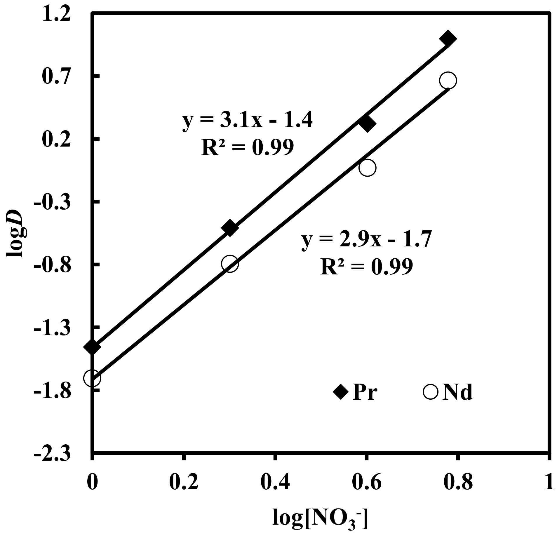 Metals 09 00269 g006