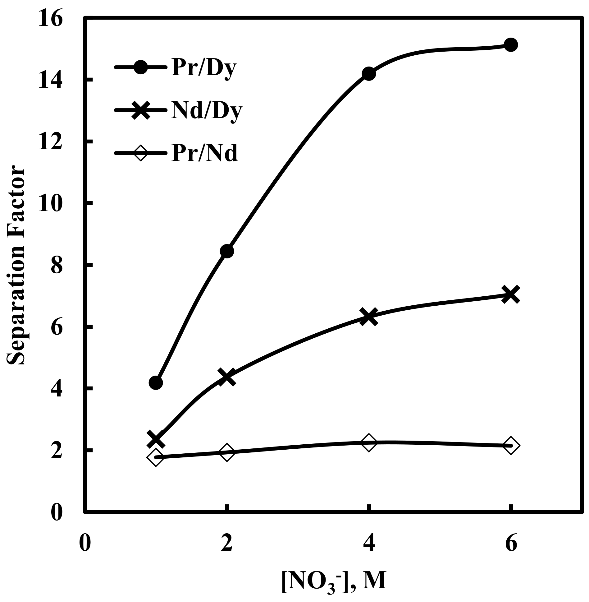 Metals 09 00269 g007
