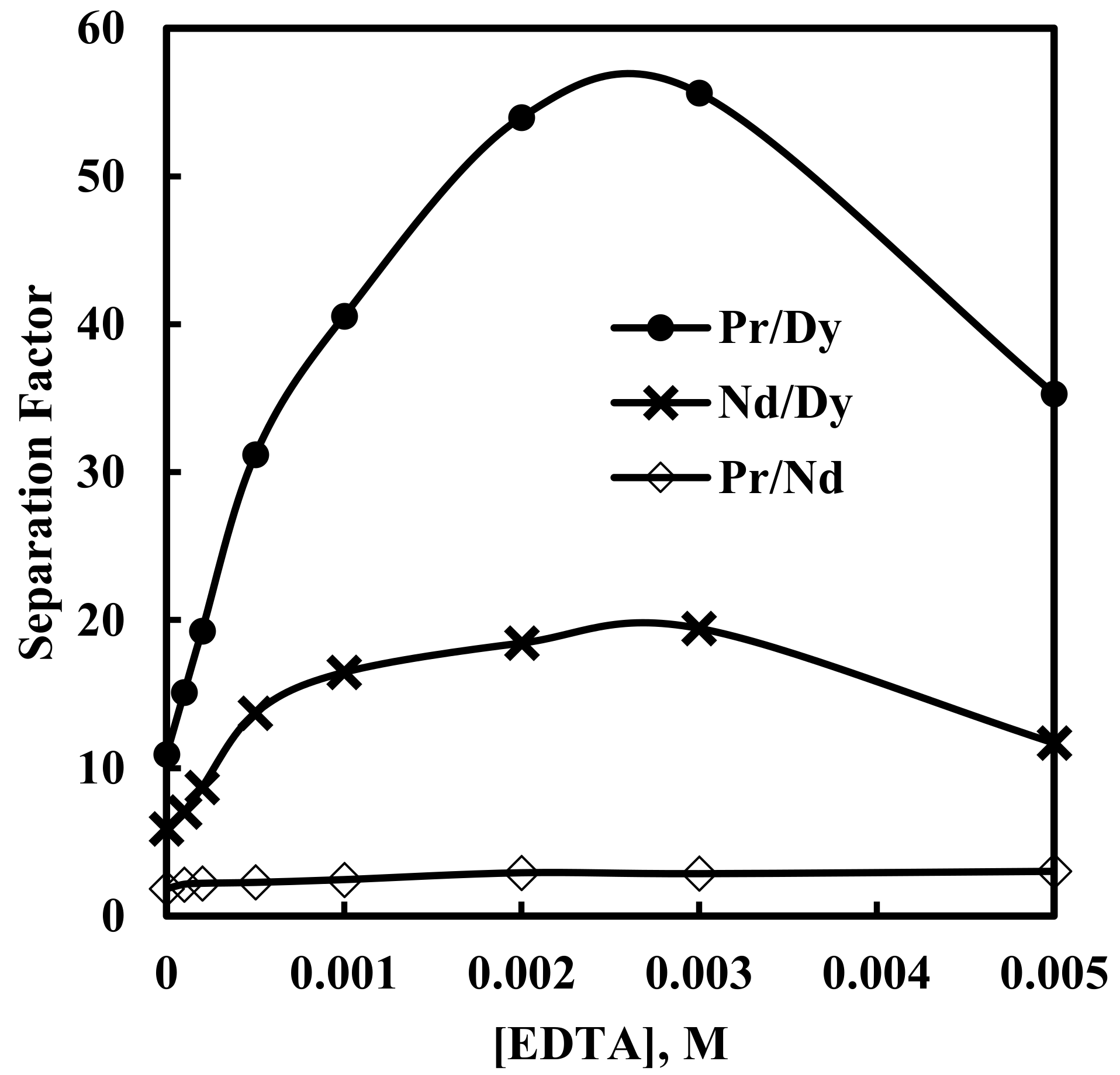 Metals 09 00269 g009