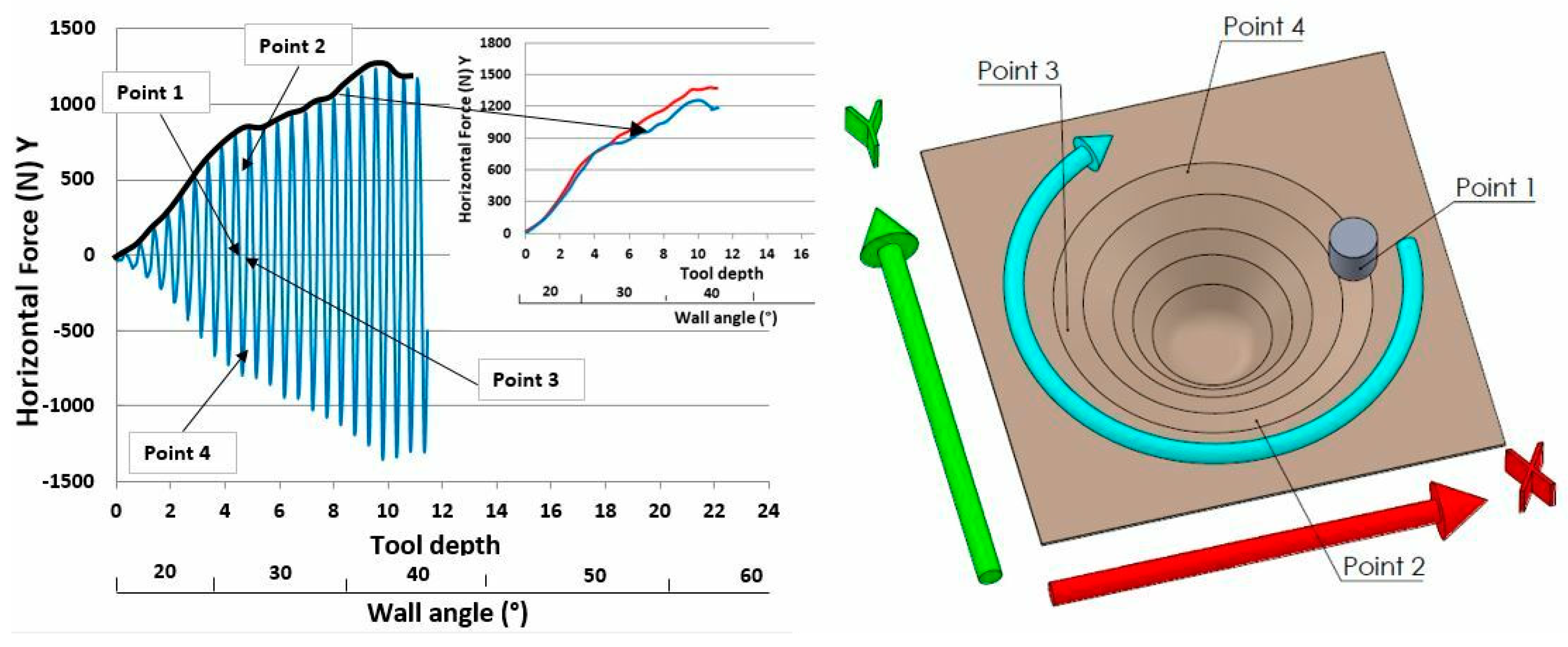 Metals 09 00272 g003