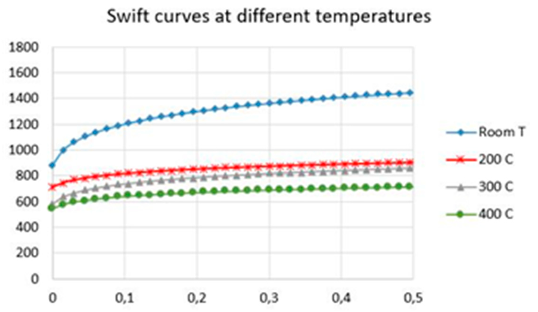 Metals 09 00272 g005
