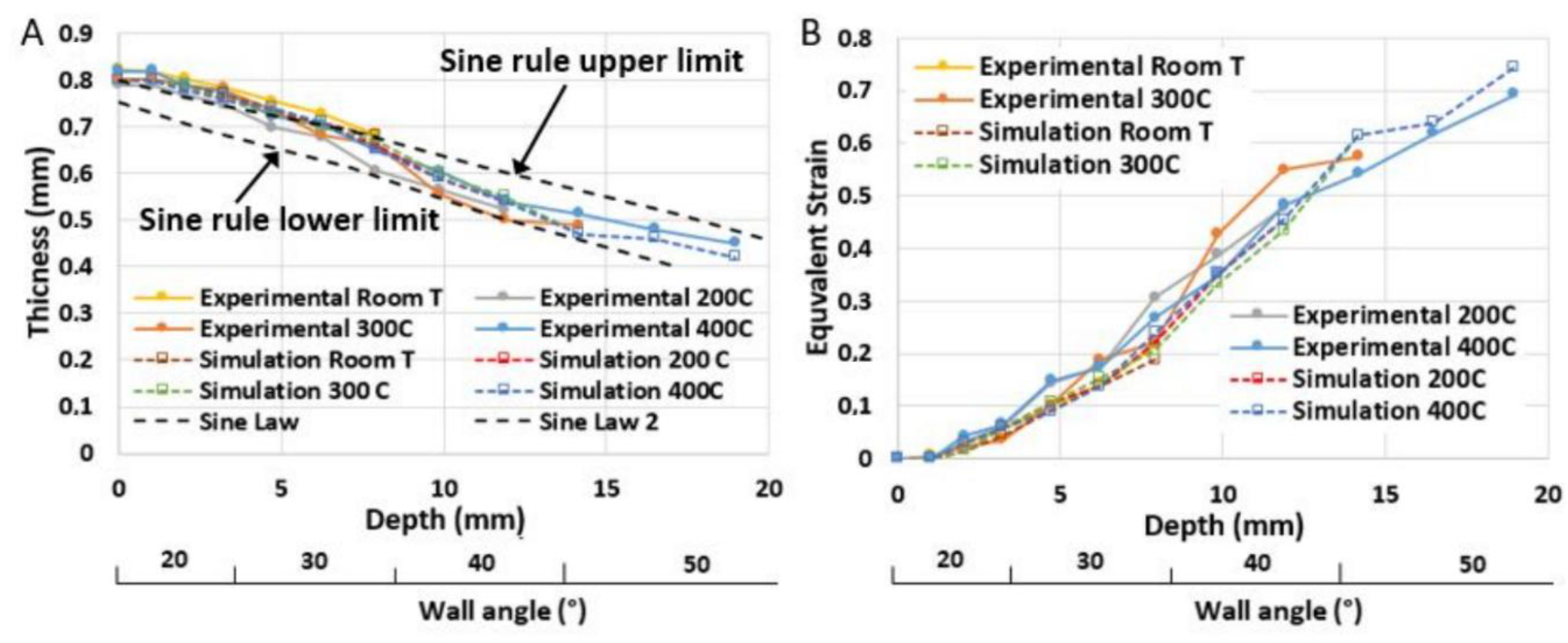 Metals 09 00272 g007