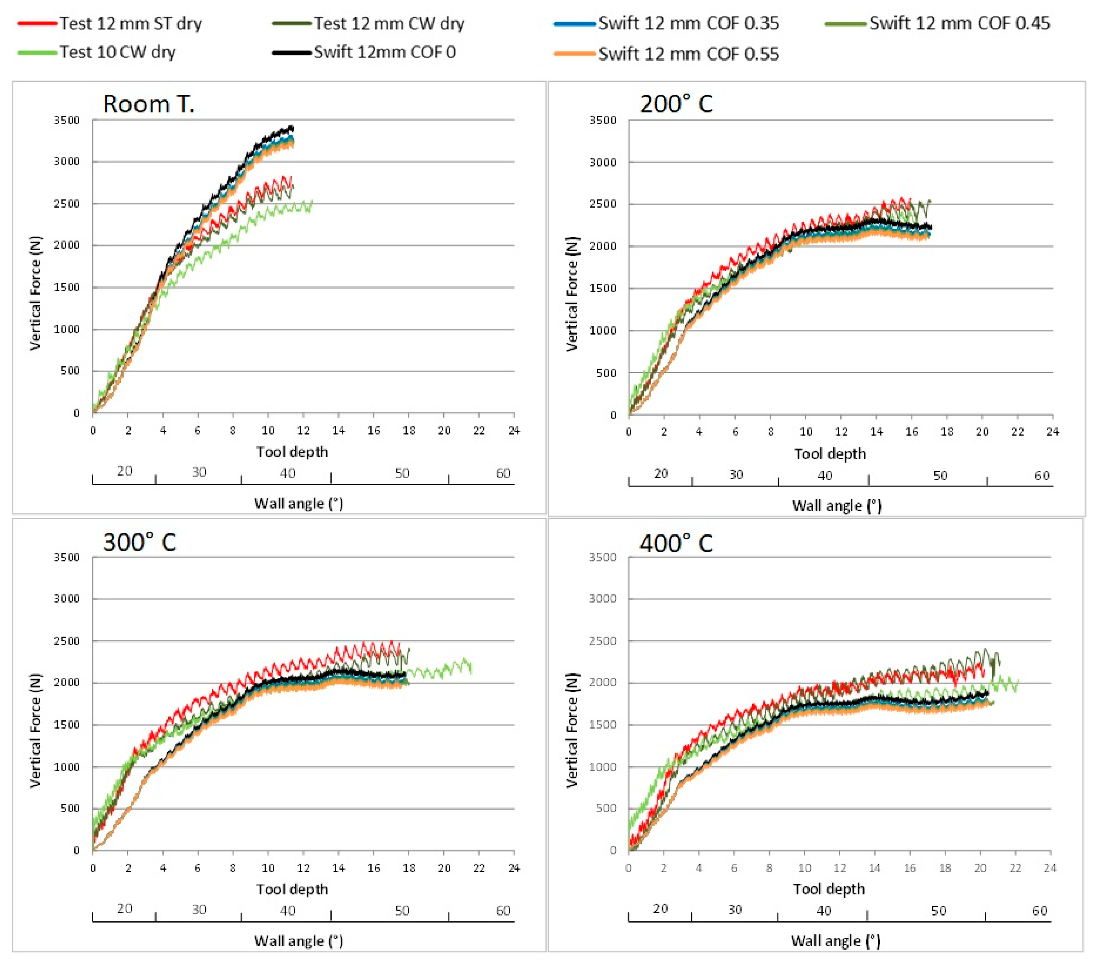 Metals 09 00272 g010