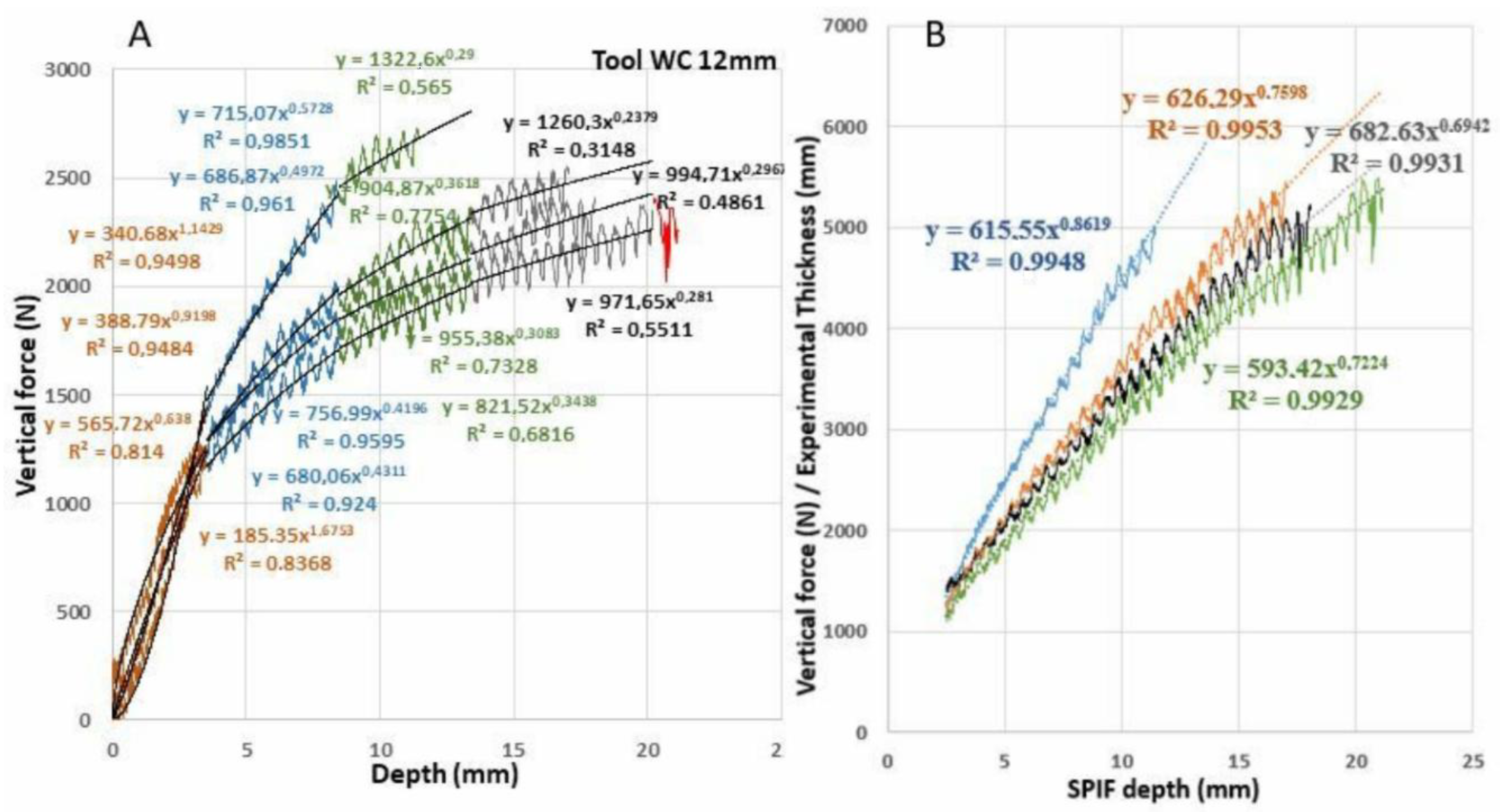 Metals 09 00272 g014