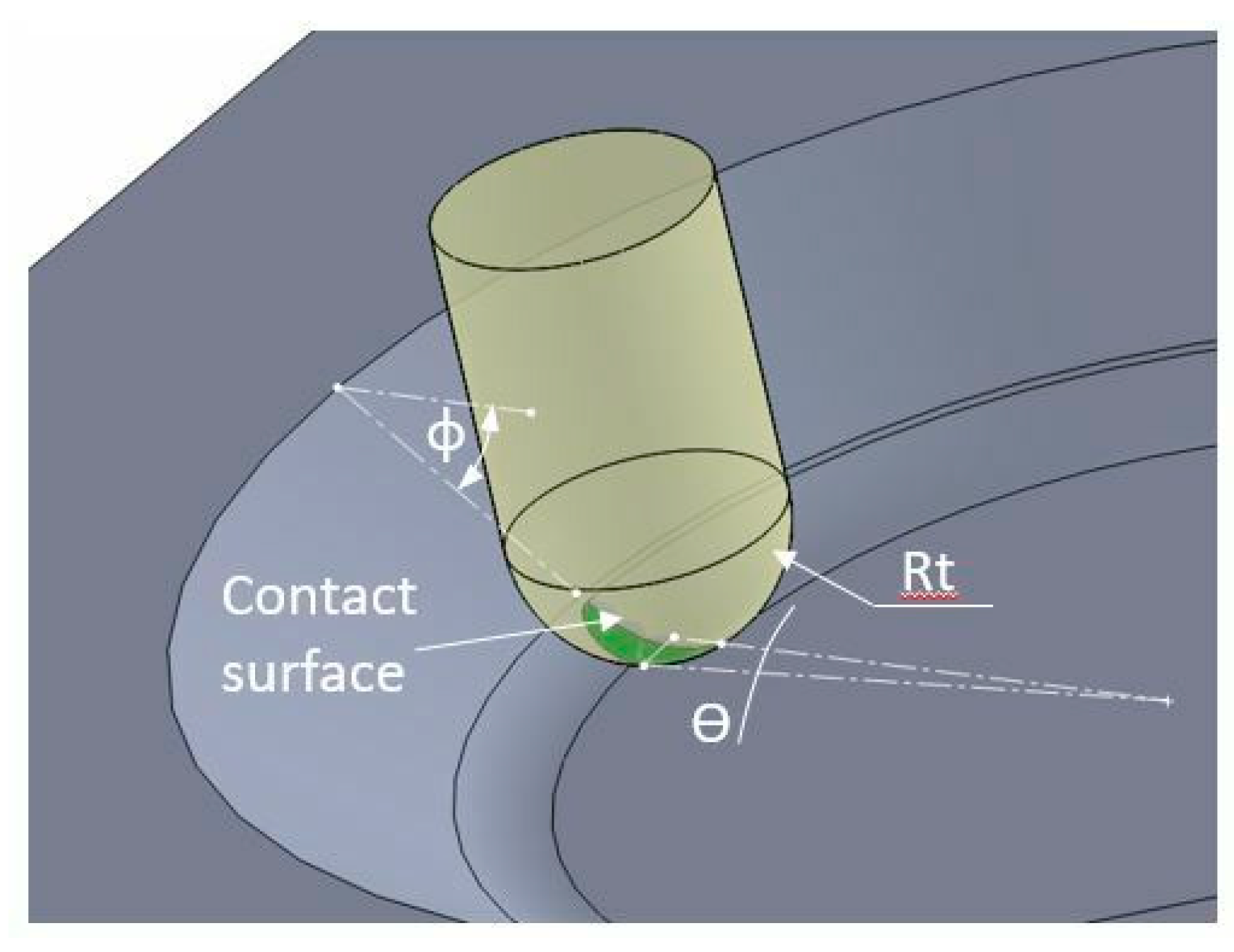 Metals 09 00272 g017