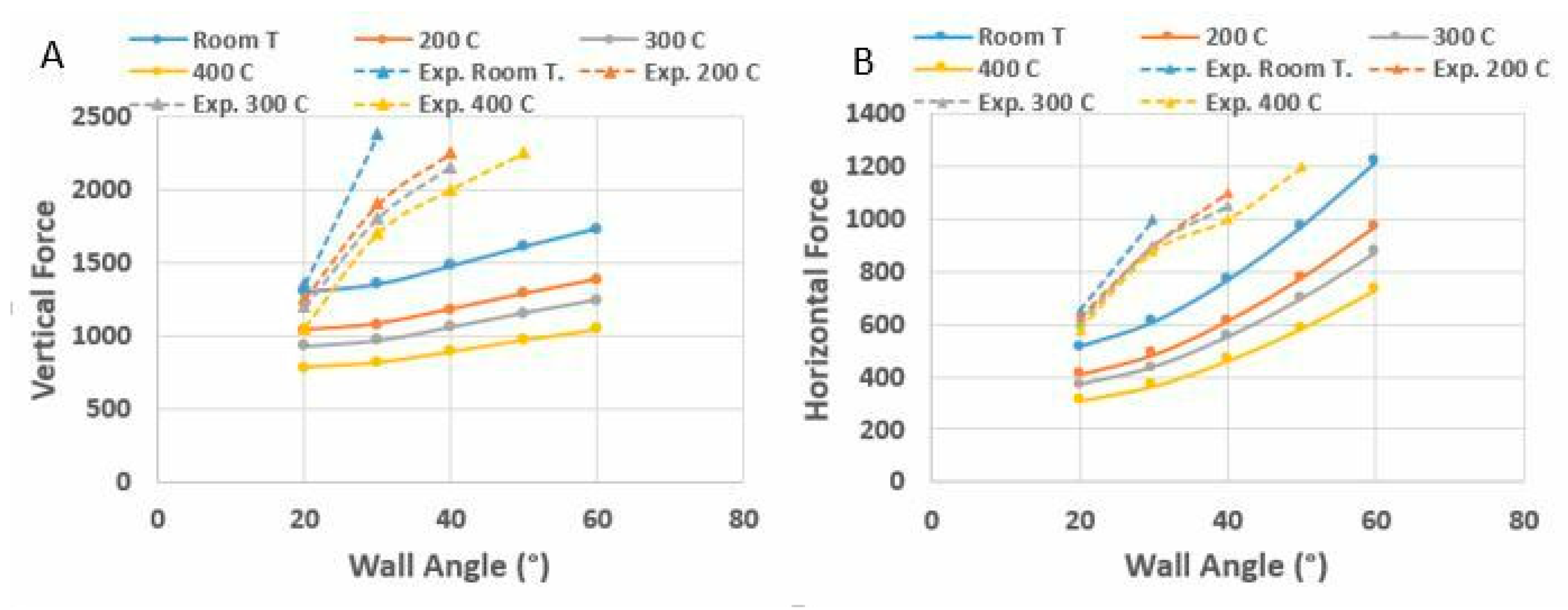 Metals 09 00272 g018