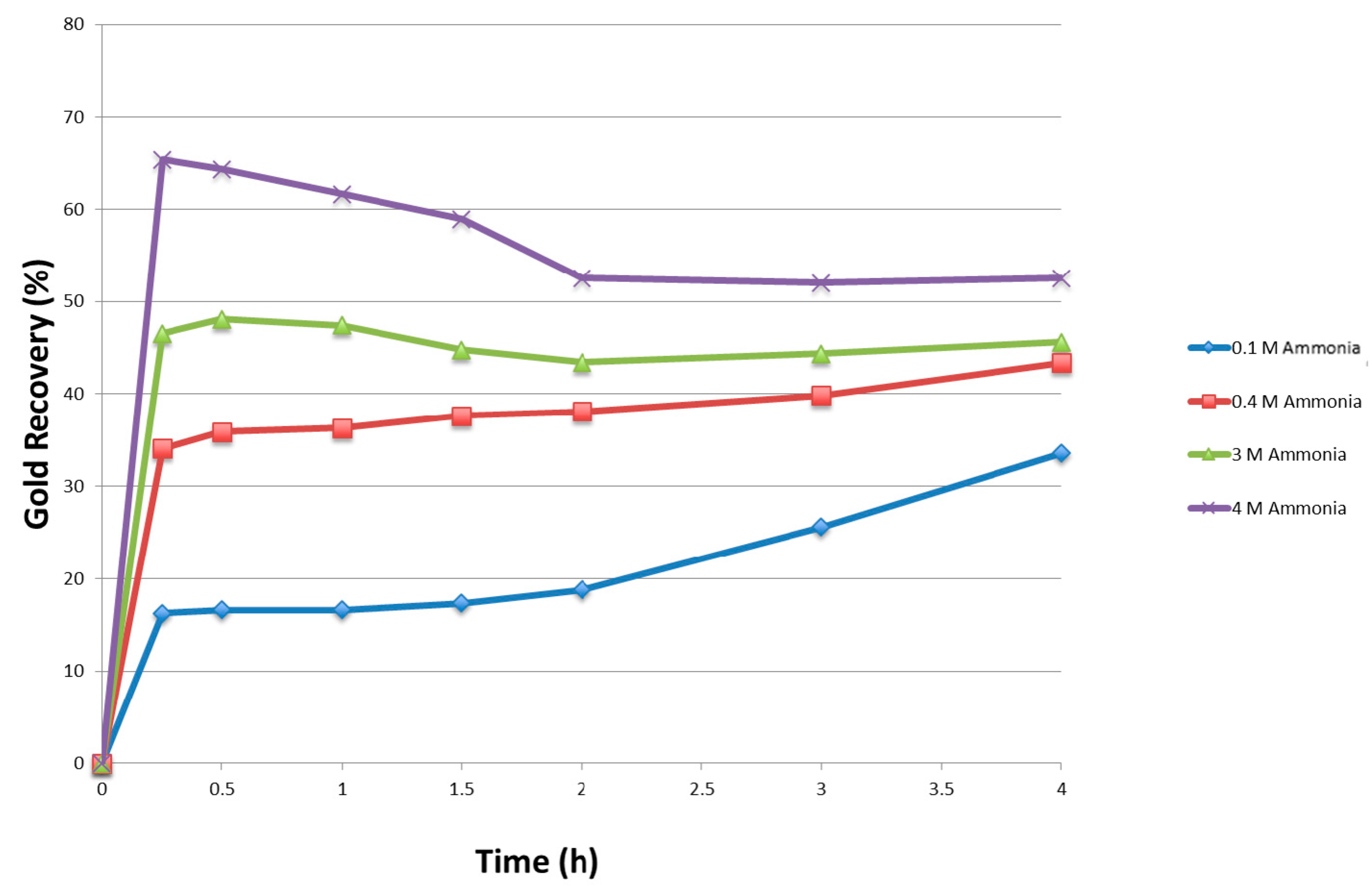 Metals 09 00274 g002