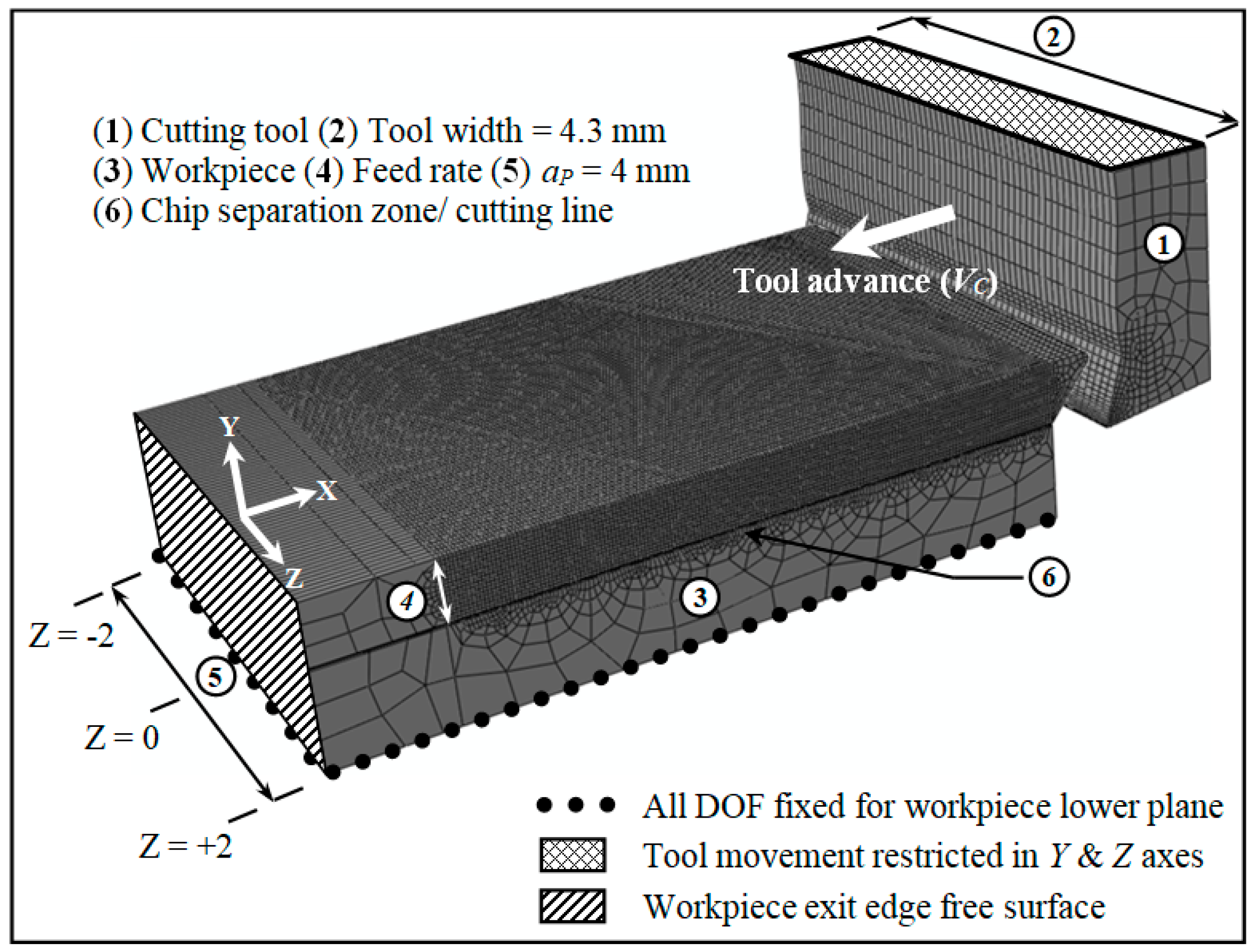 Metals 09 00276 g001