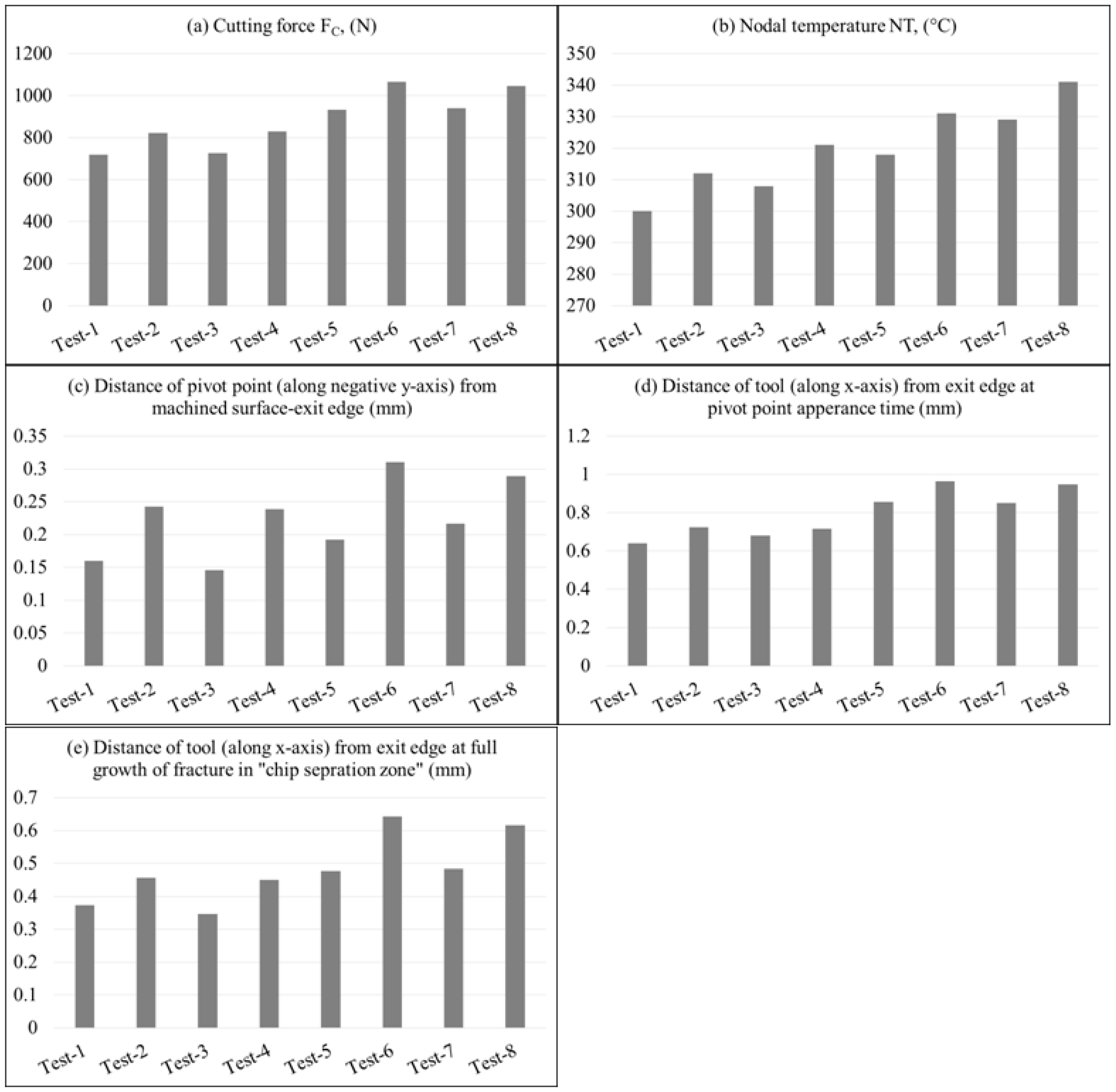 Metals 09 00276 g002
