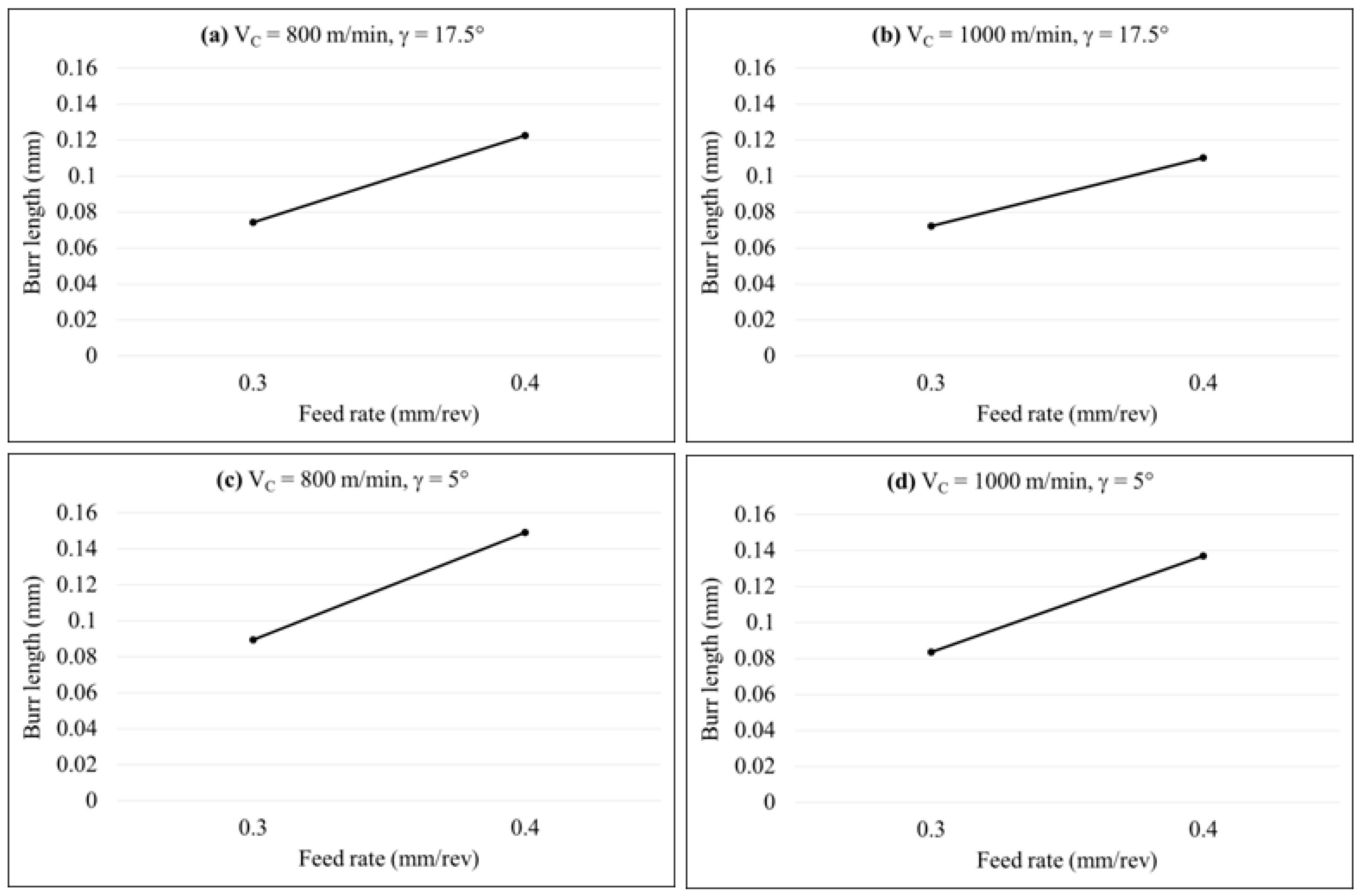 Metals 09 00276 g003