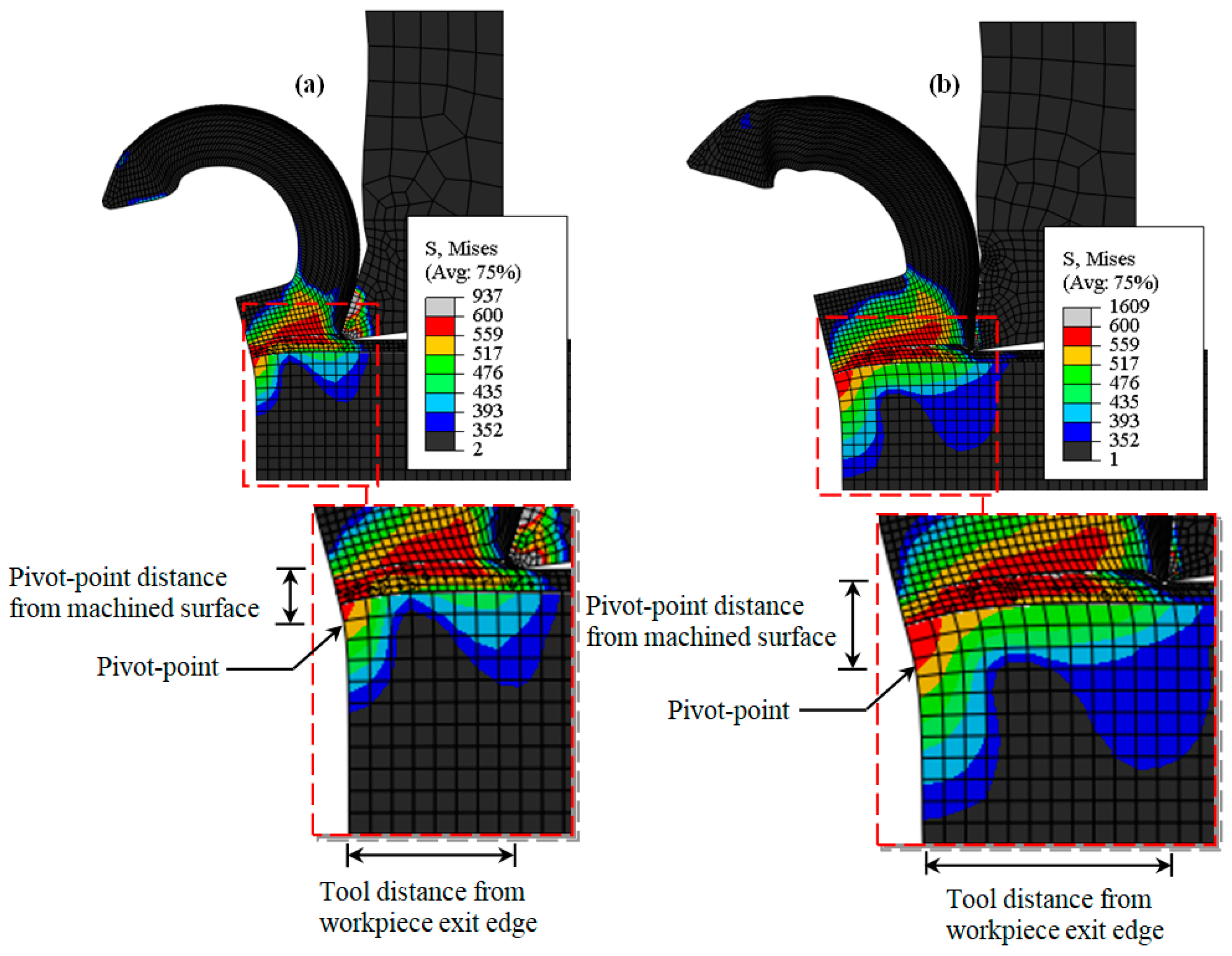 Metals 09 00276 g004