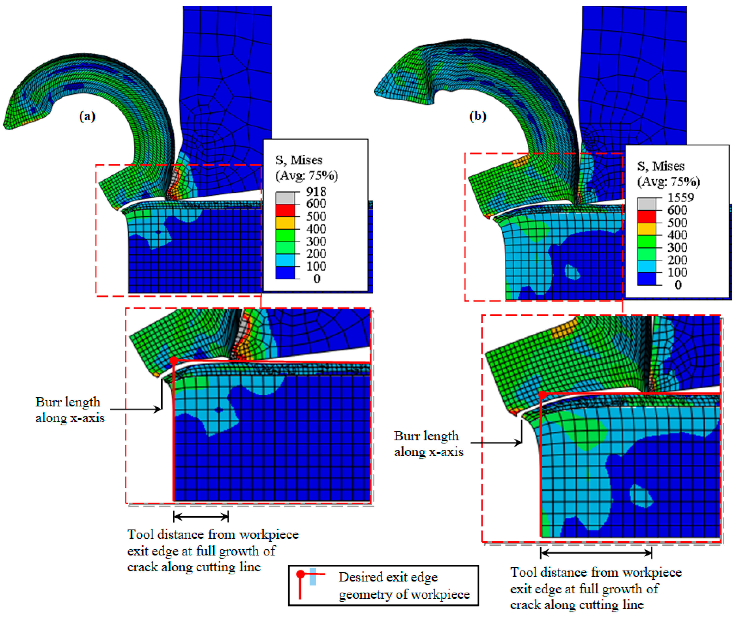 Metals 09 00276 g005