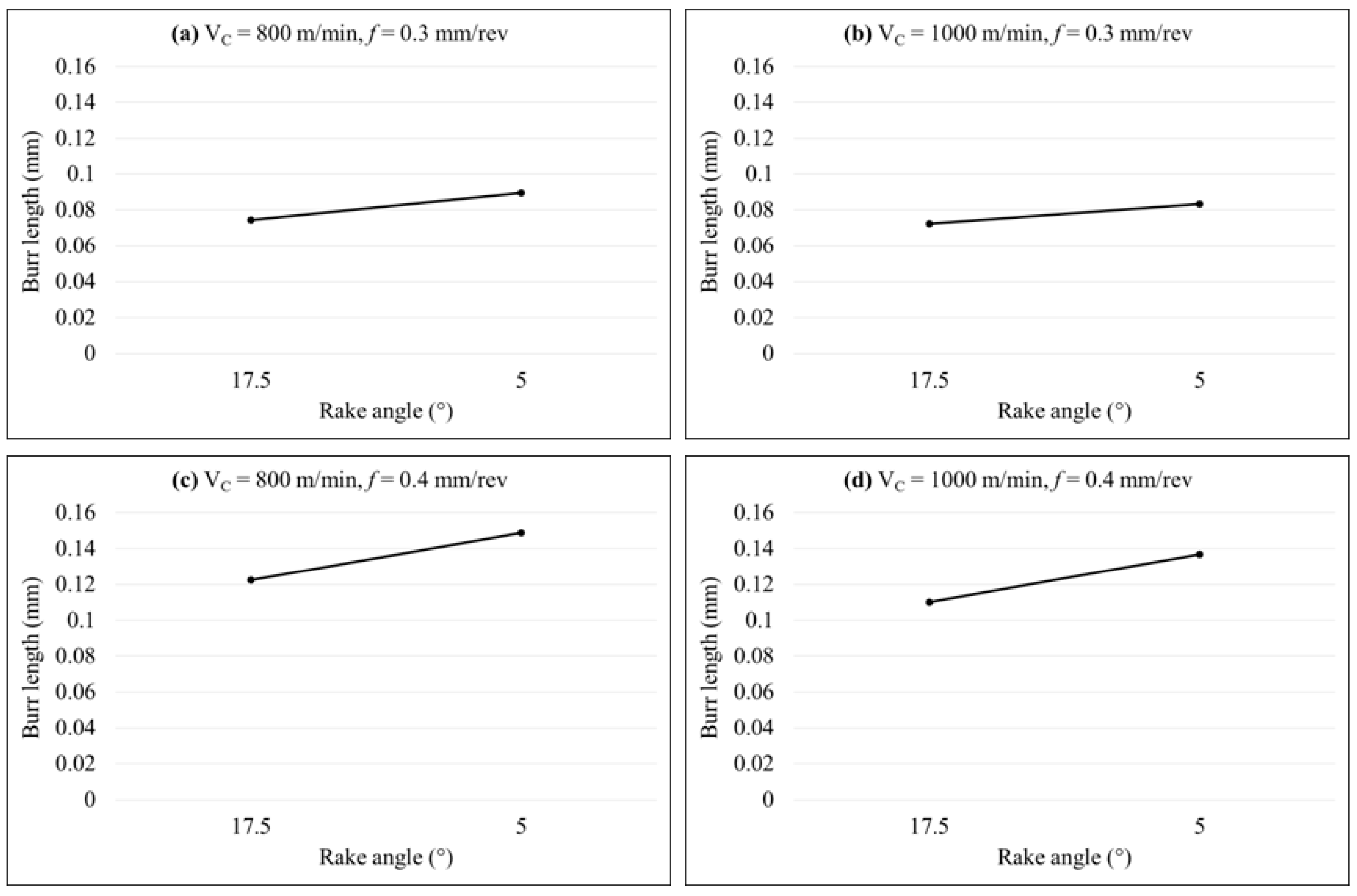 Metals 09 00276 g007