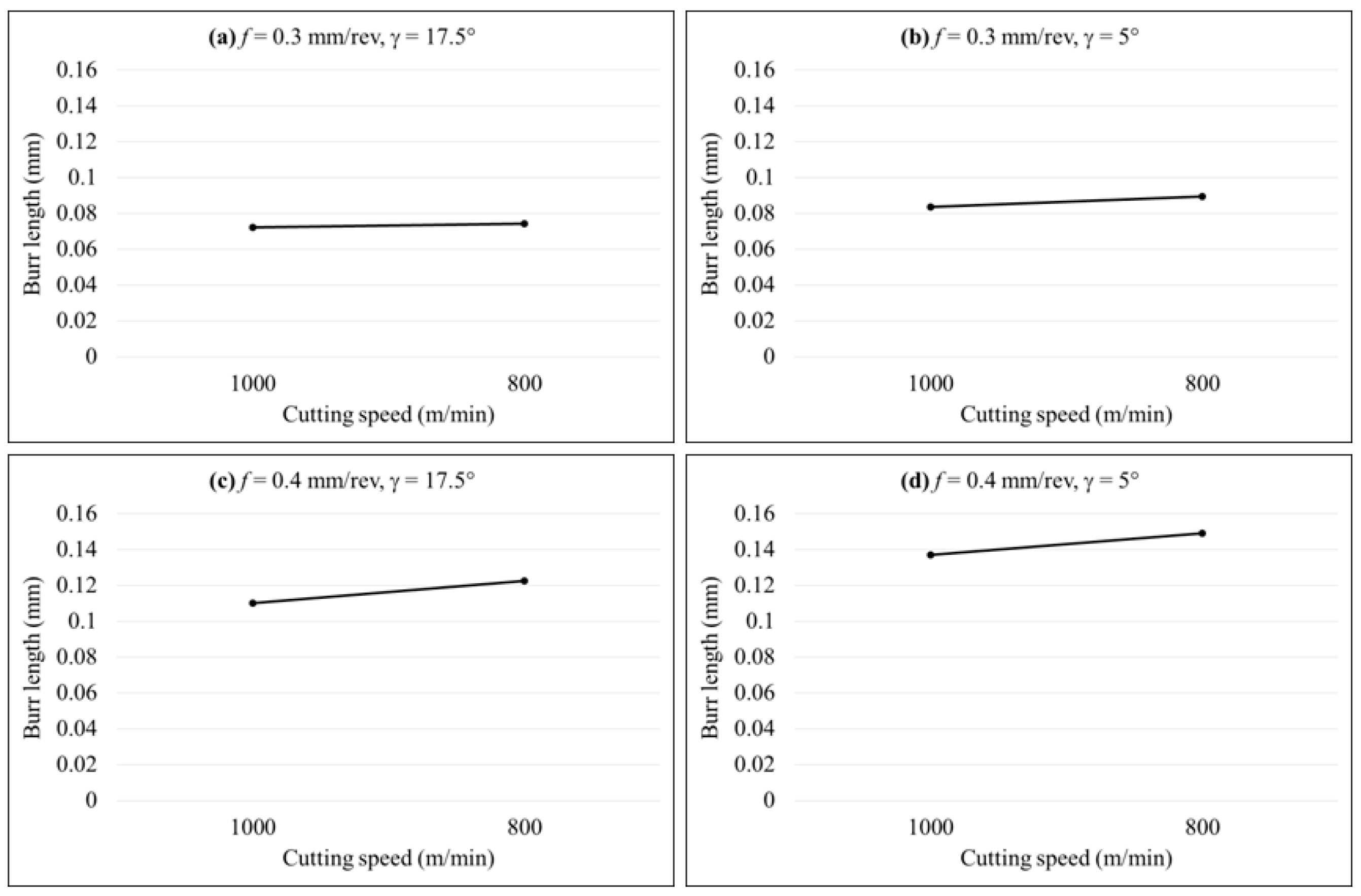 Metals 09 00276 g008