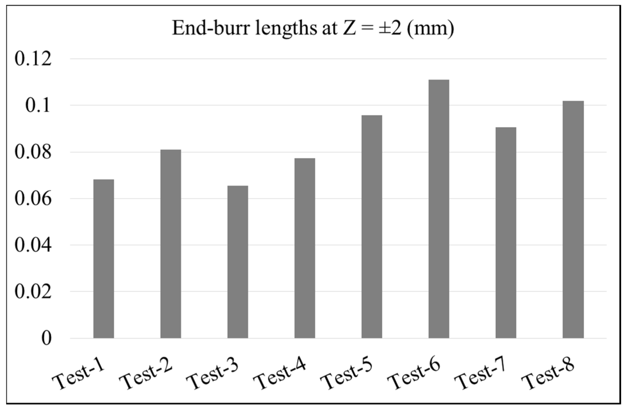 Metals 09 00276 g009