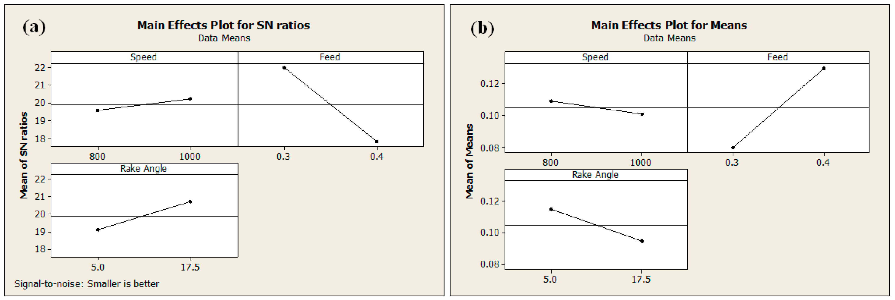 Metals 09 00276 g010