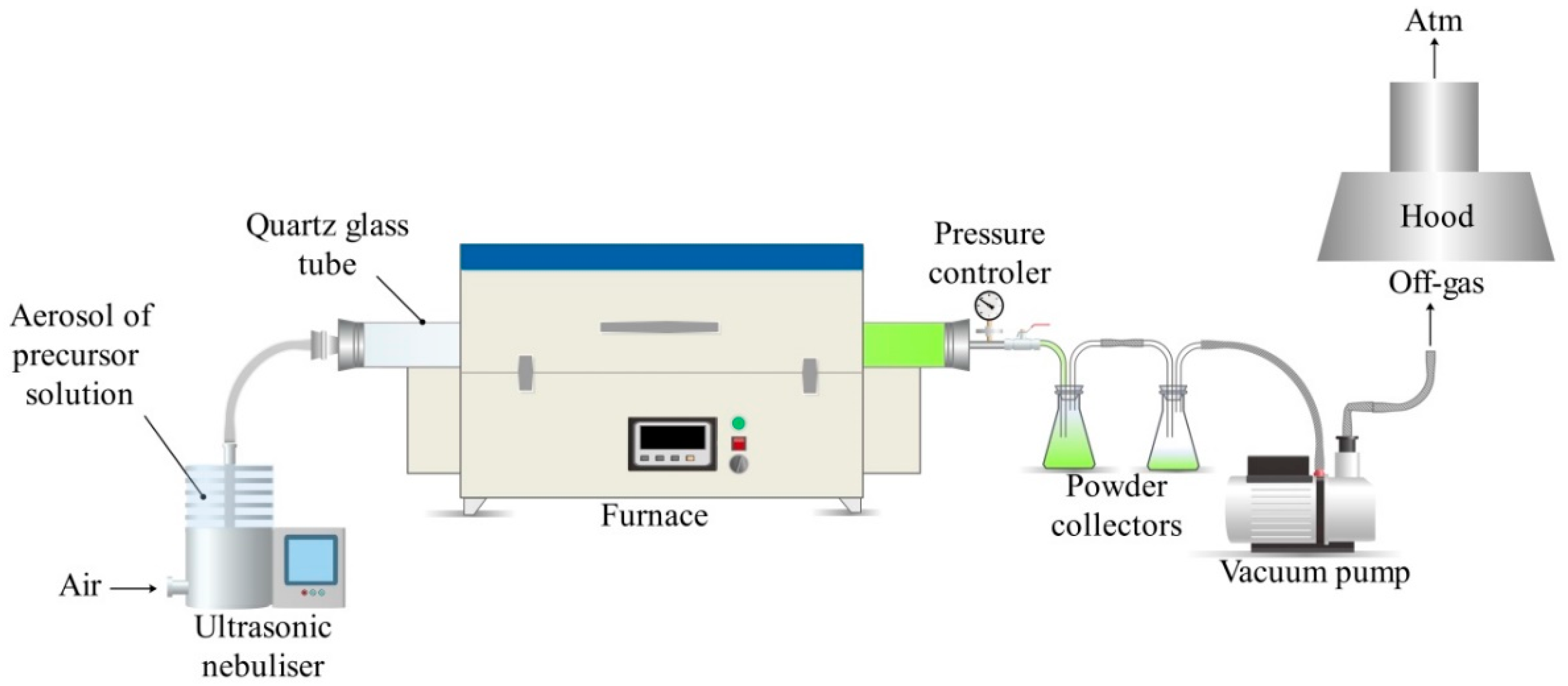 Metals 09 00277 g002