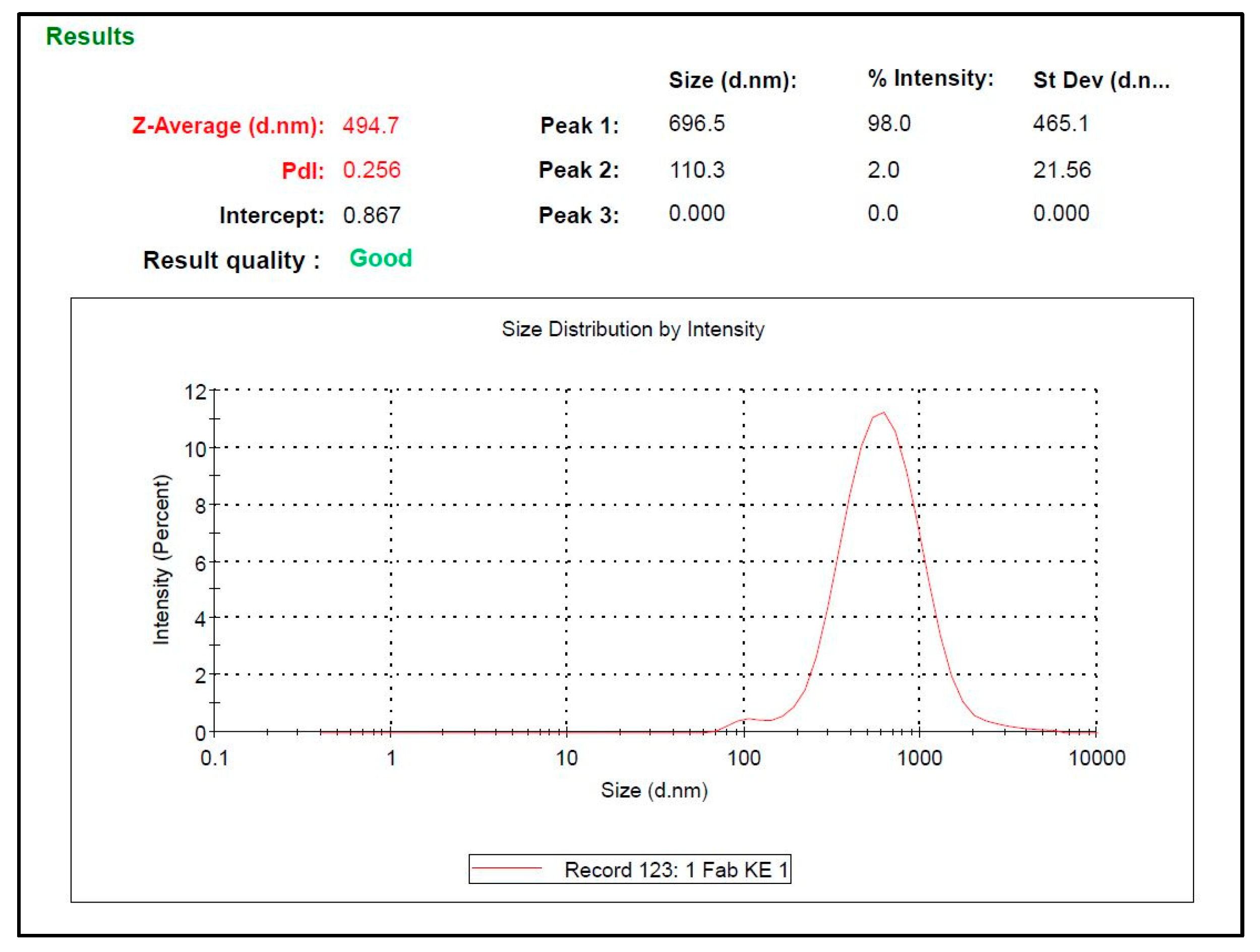 Metals 09 00277 g016