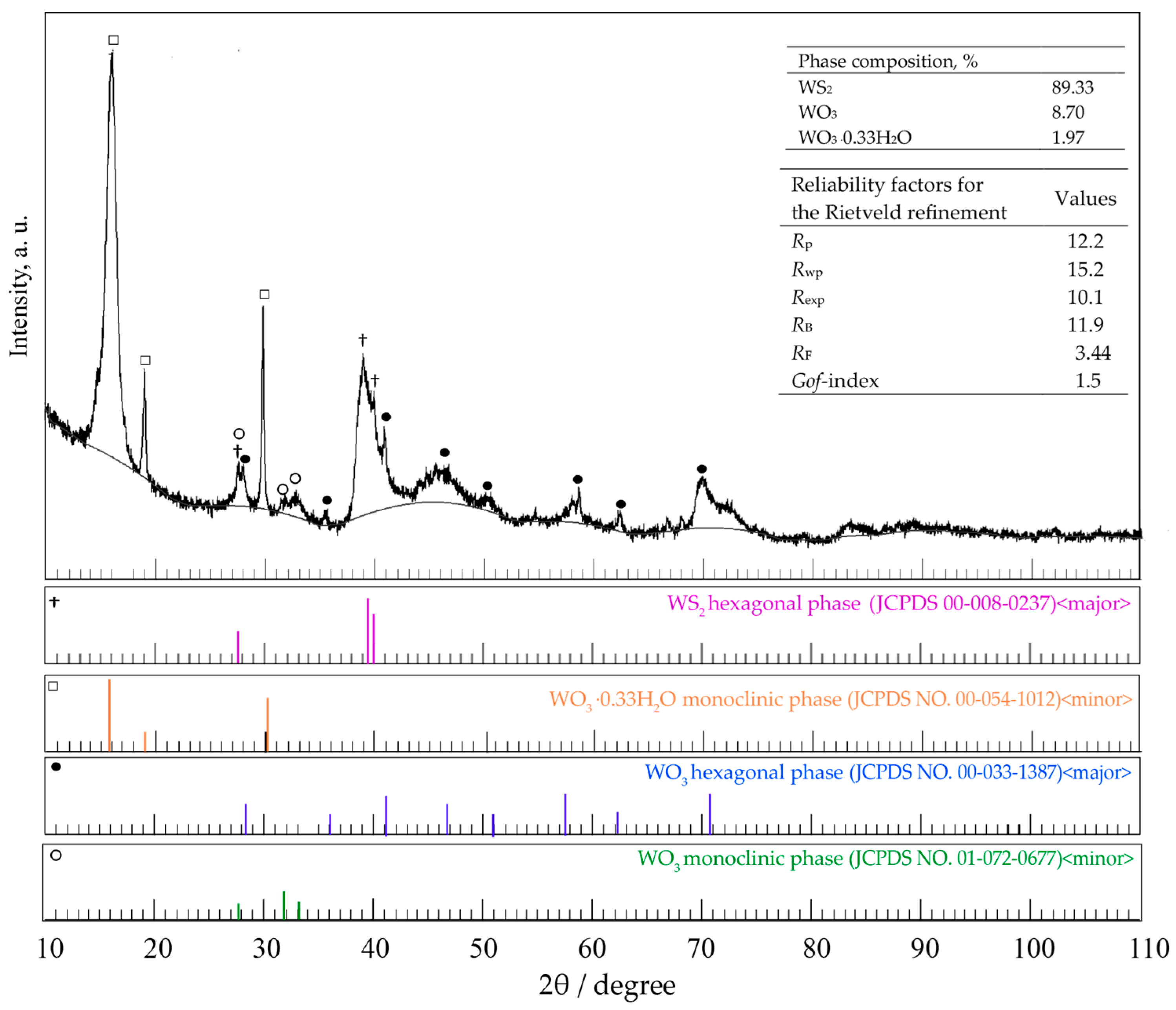 Metals 09 00277 g018