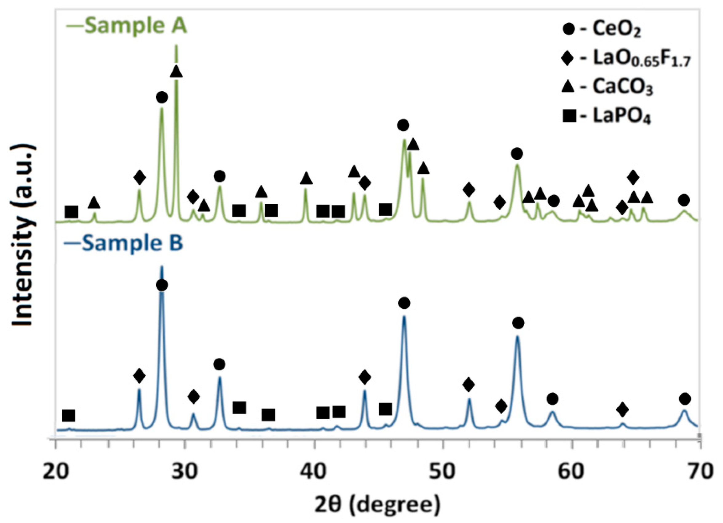 Metals 09 00278 g001