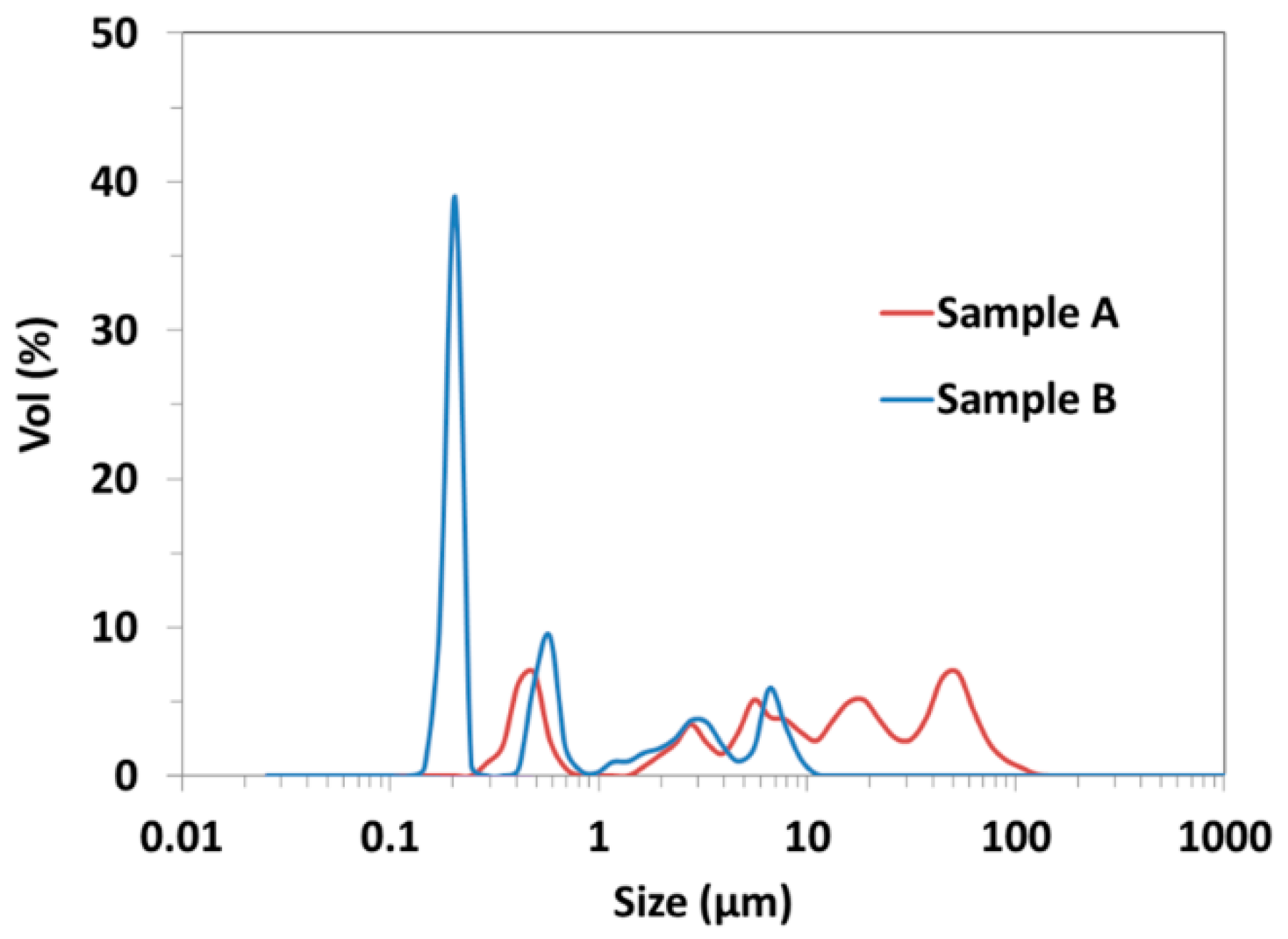 Metals 09 00278 g003