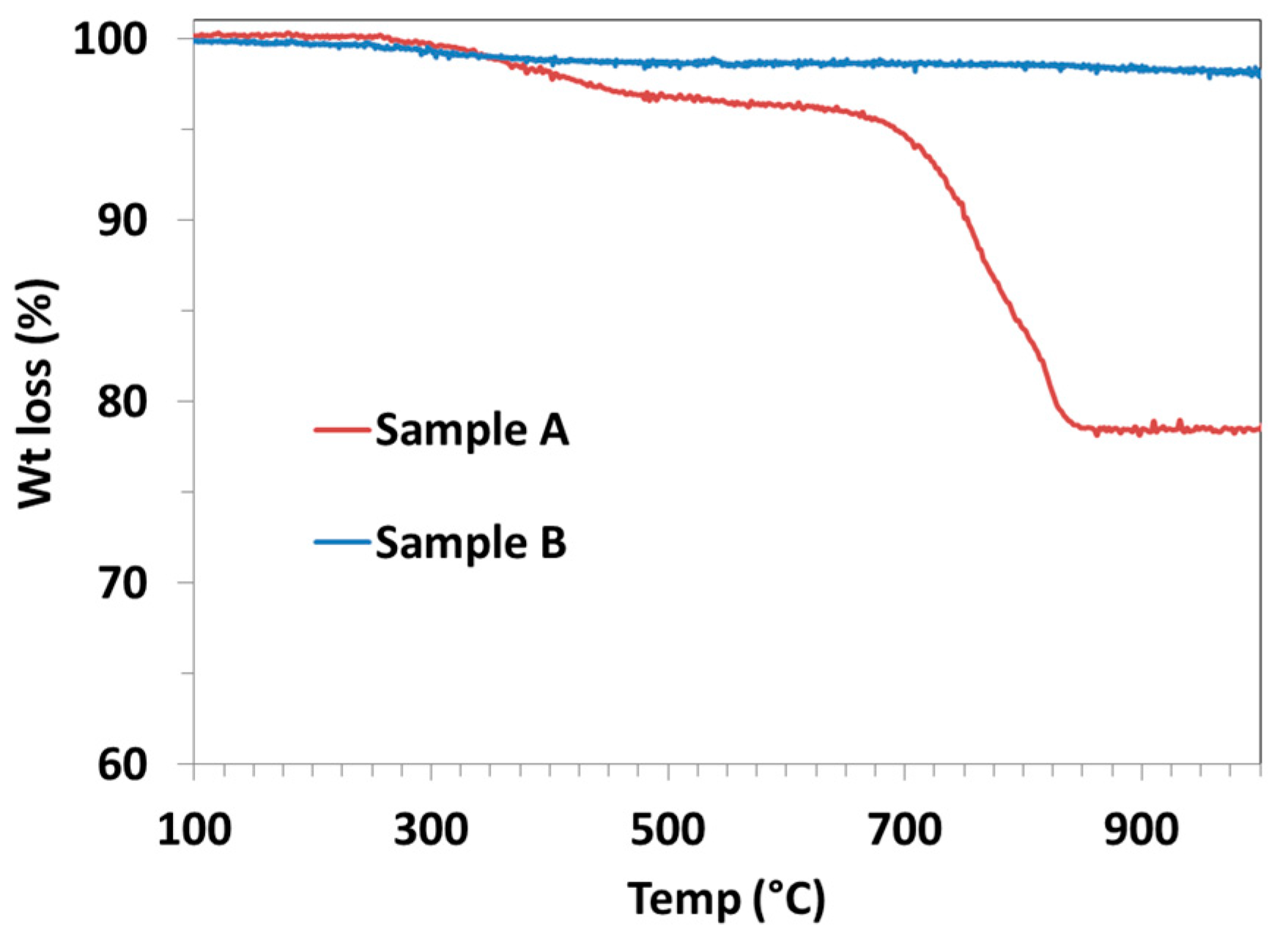 Metals 09 00278 g004