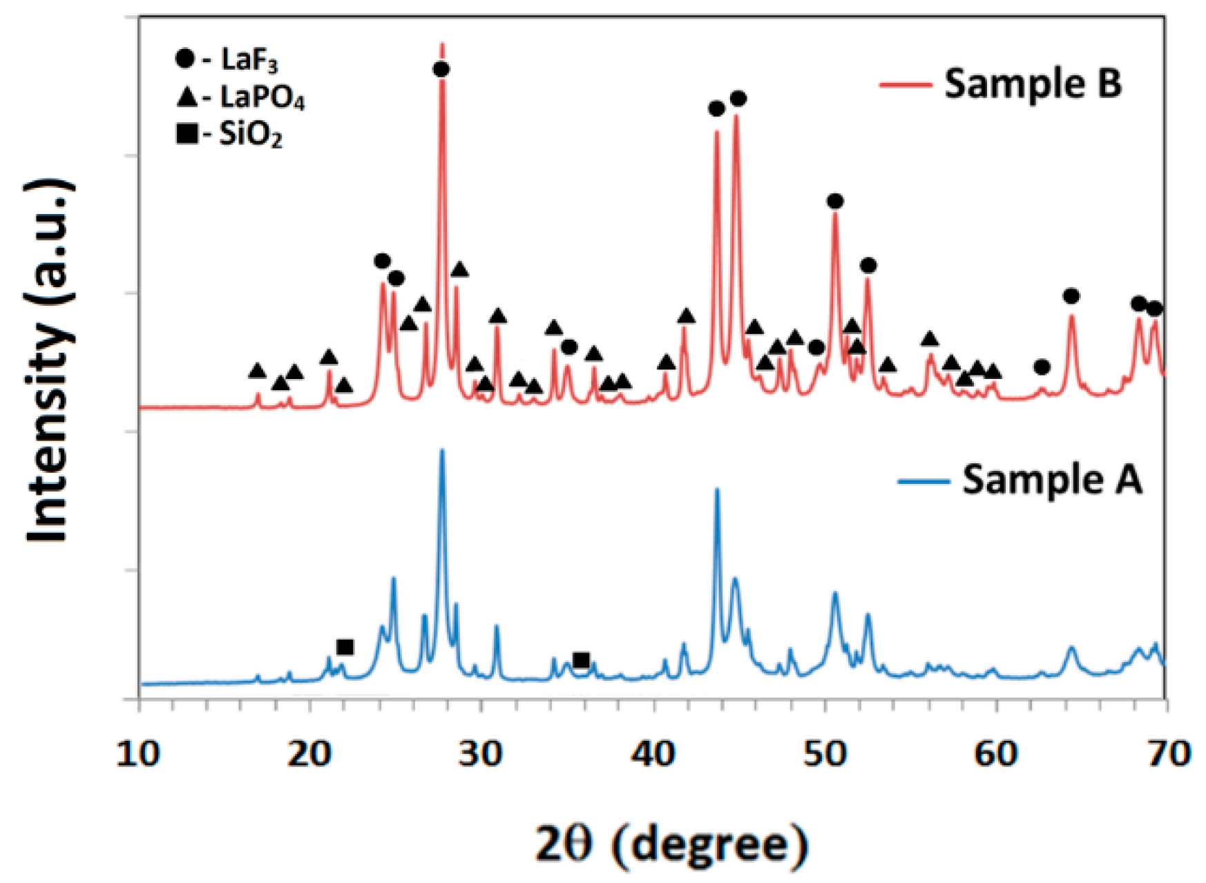 Metals 09 00278 g006