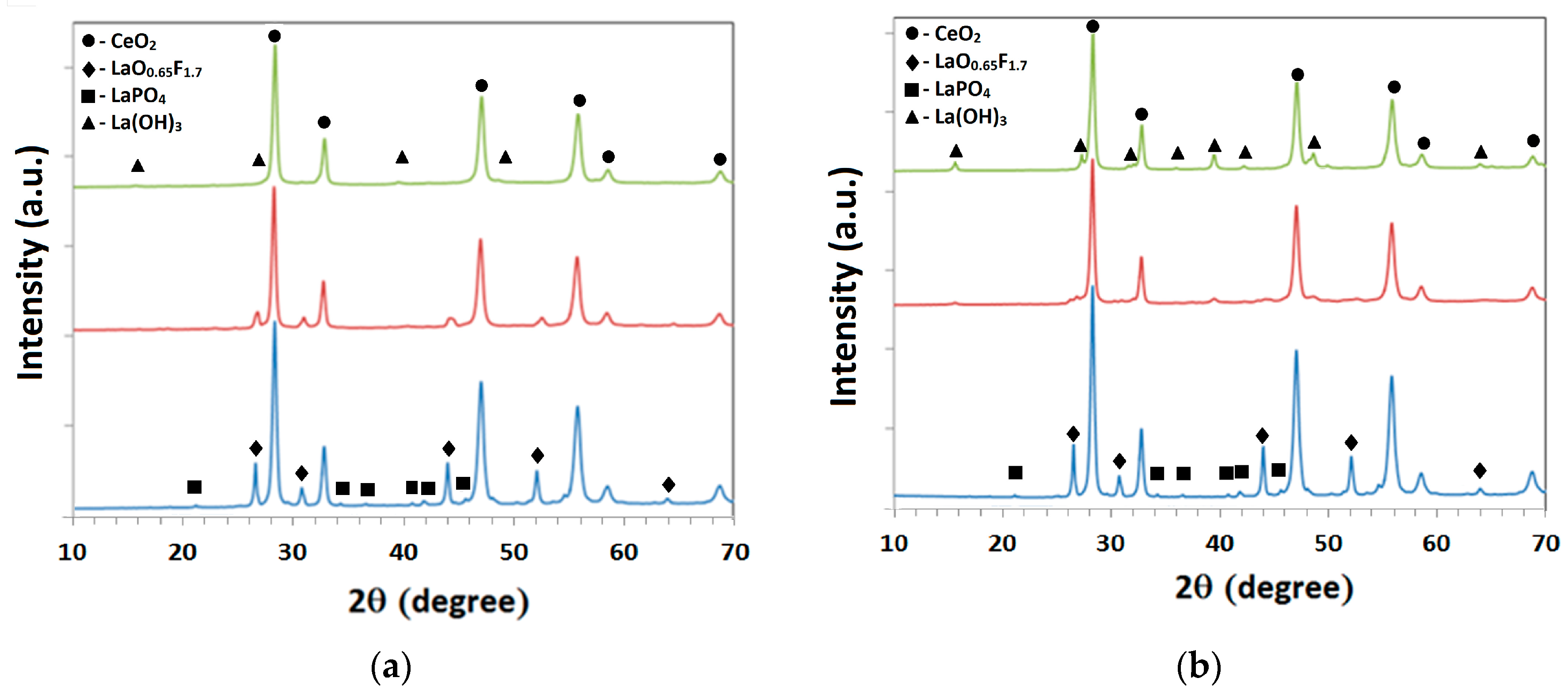 Metals 09 00278 g010