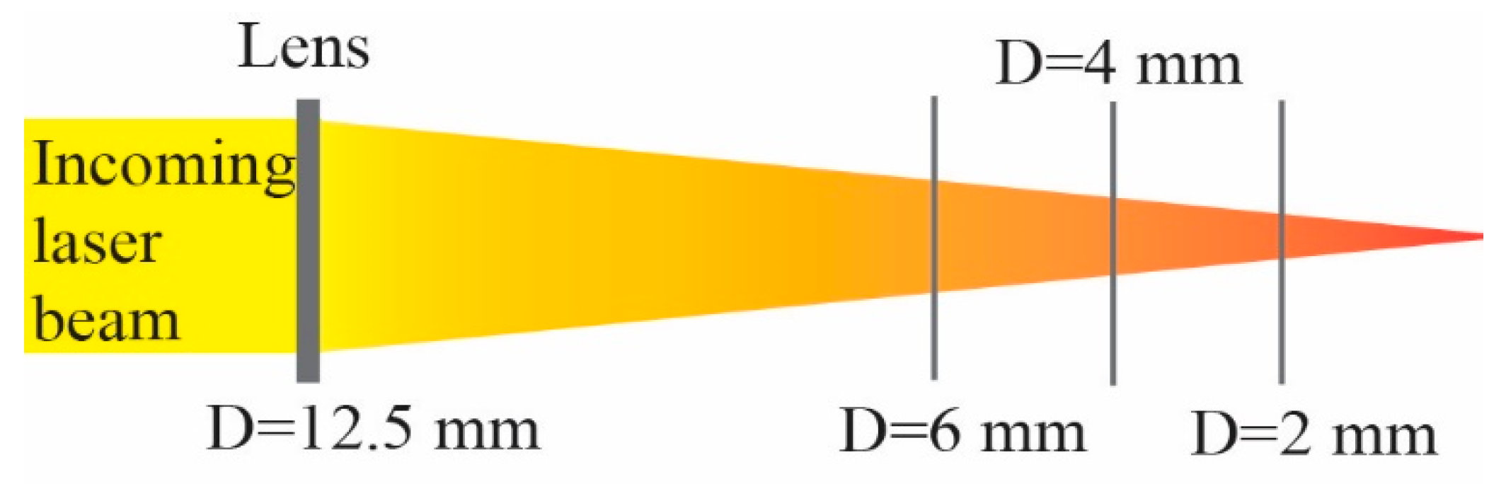 Metals 09 00281 g002