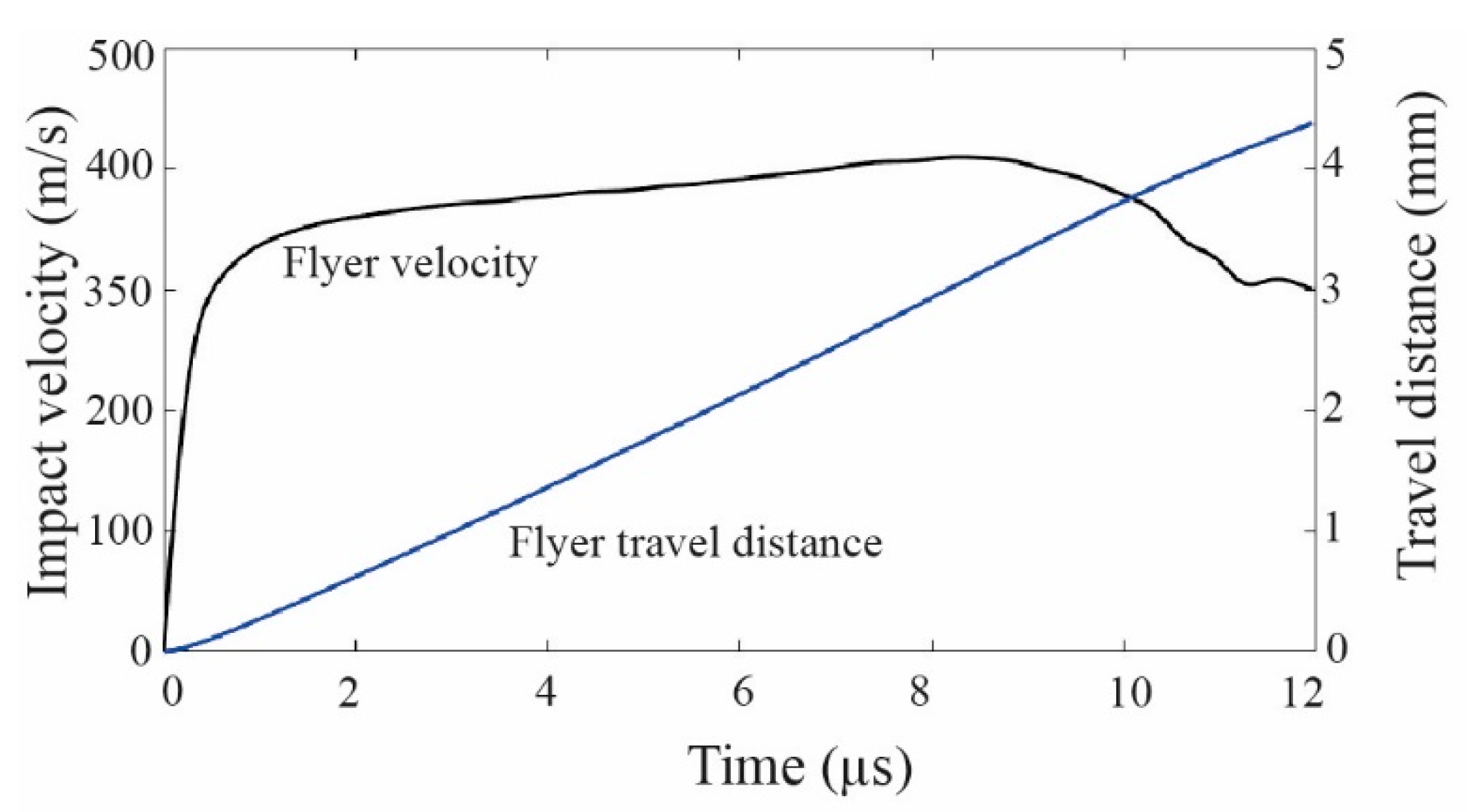 Metals 09 00281 g004