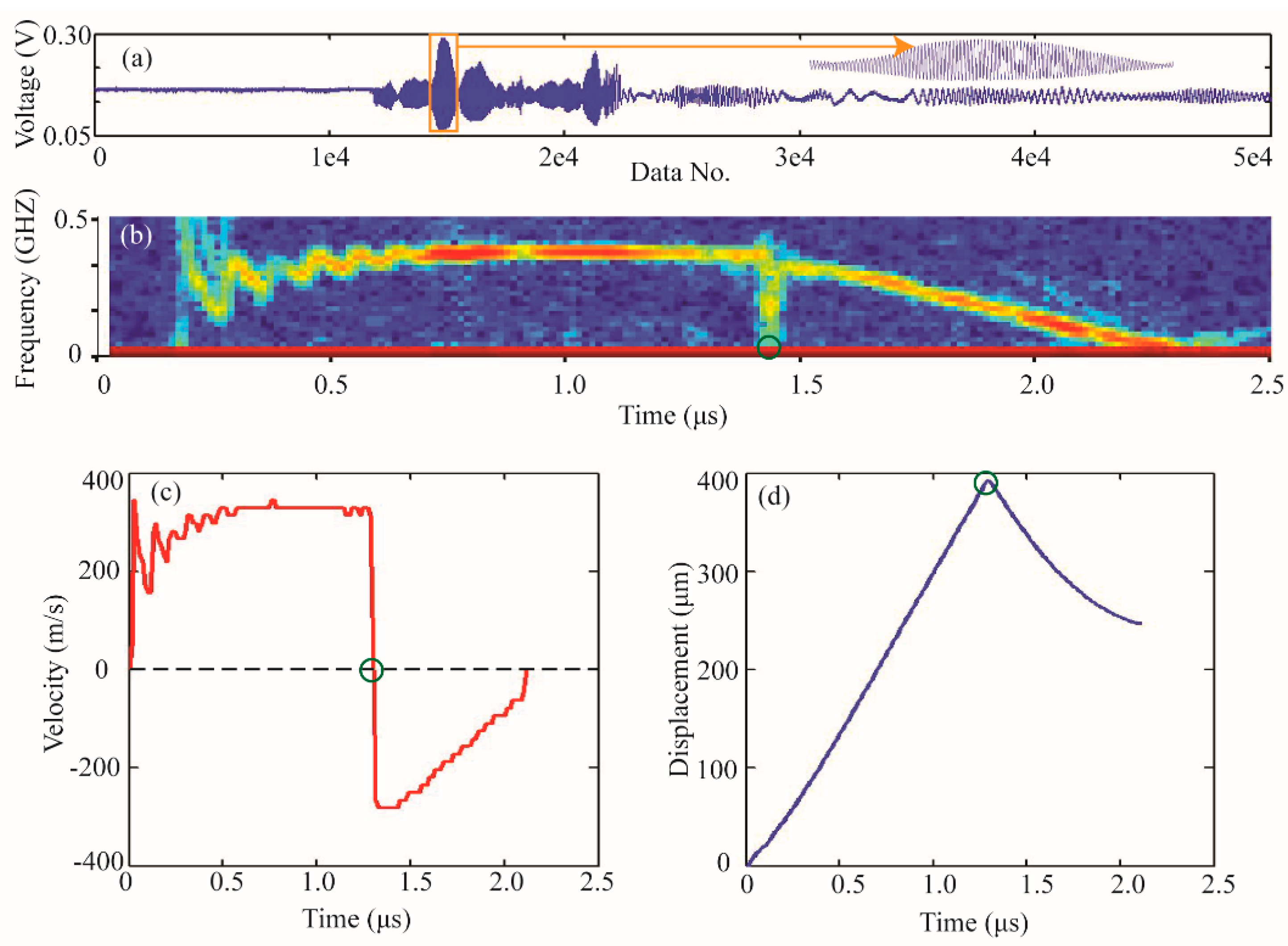 Metals 09 00281 g005