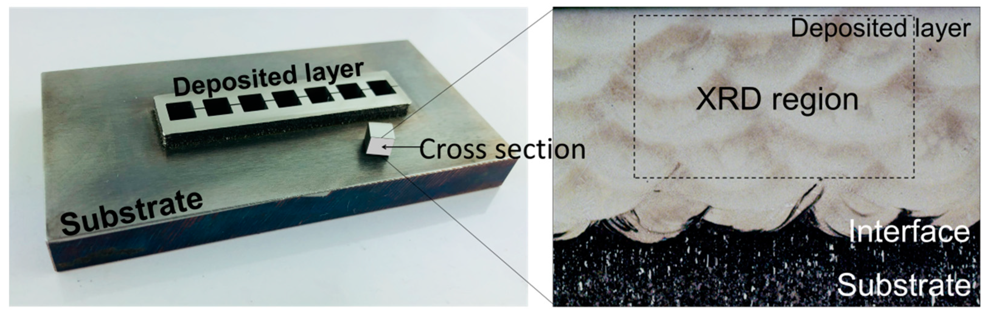 Metals 09 00282 g004