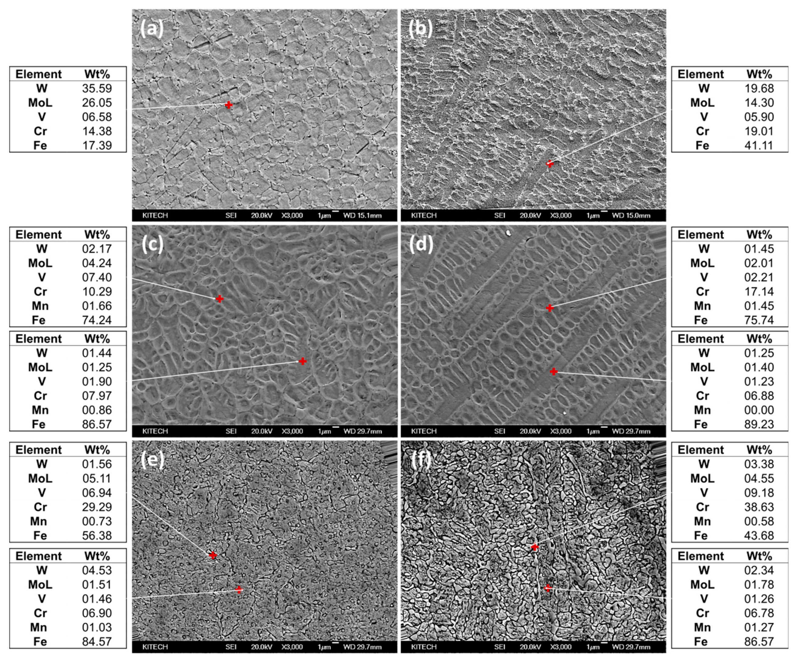Metals 09 00282 g006