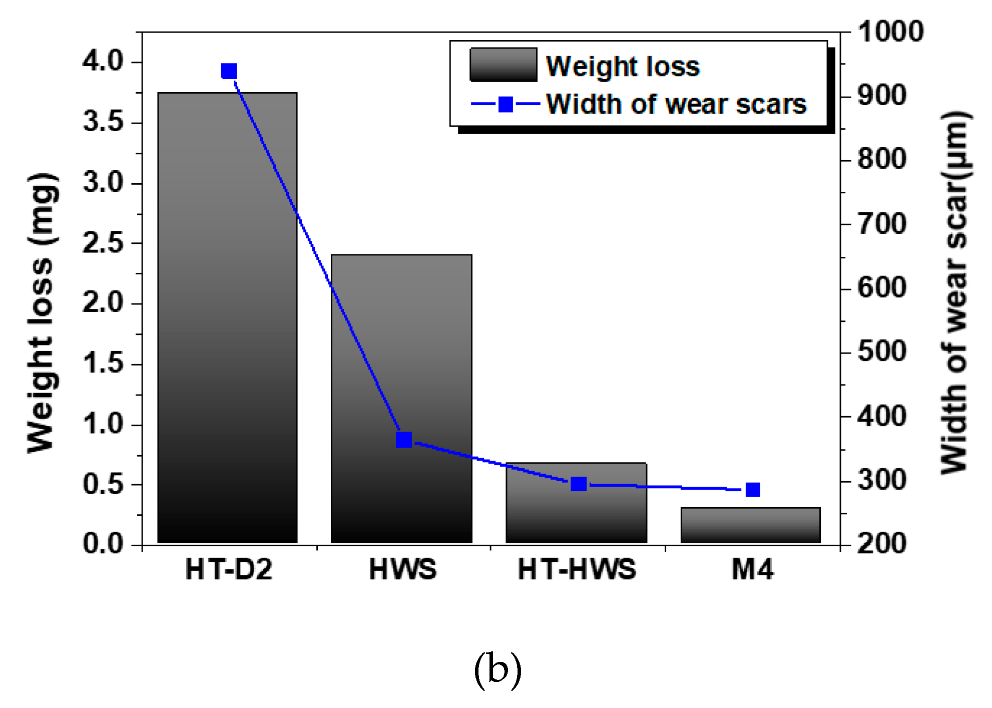 Metals 09 00282 g008b