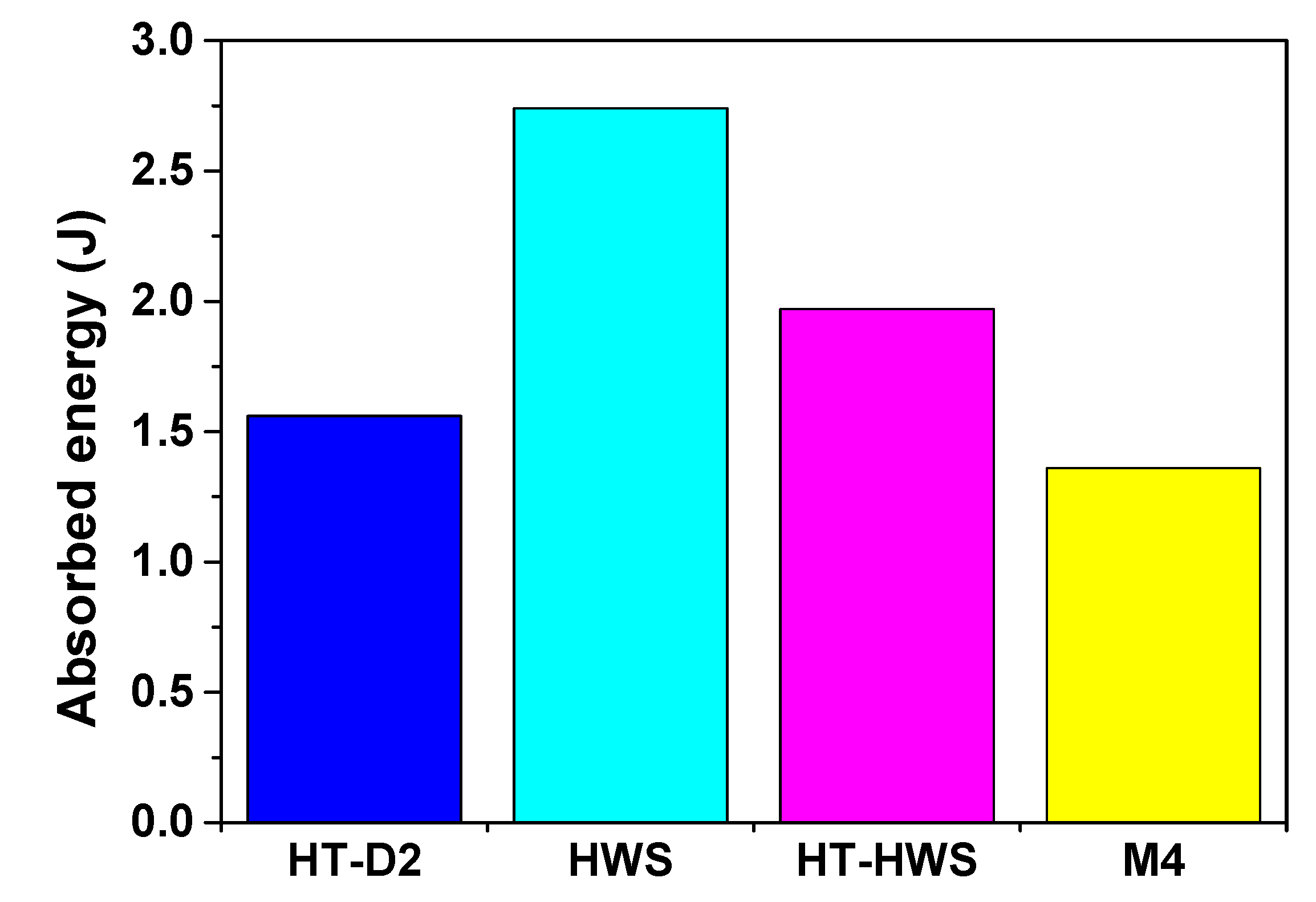 Metals 09 00282 g010