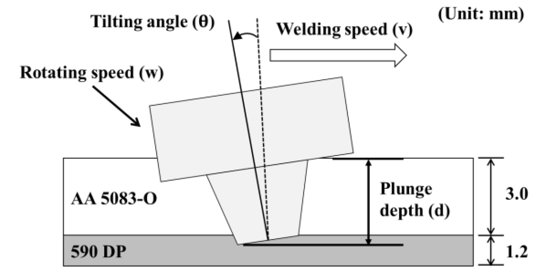 Metals 09 00283 g001