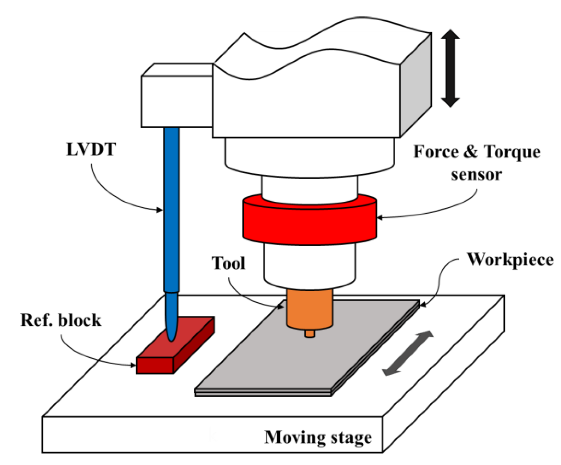 Metals 09 00283 g002