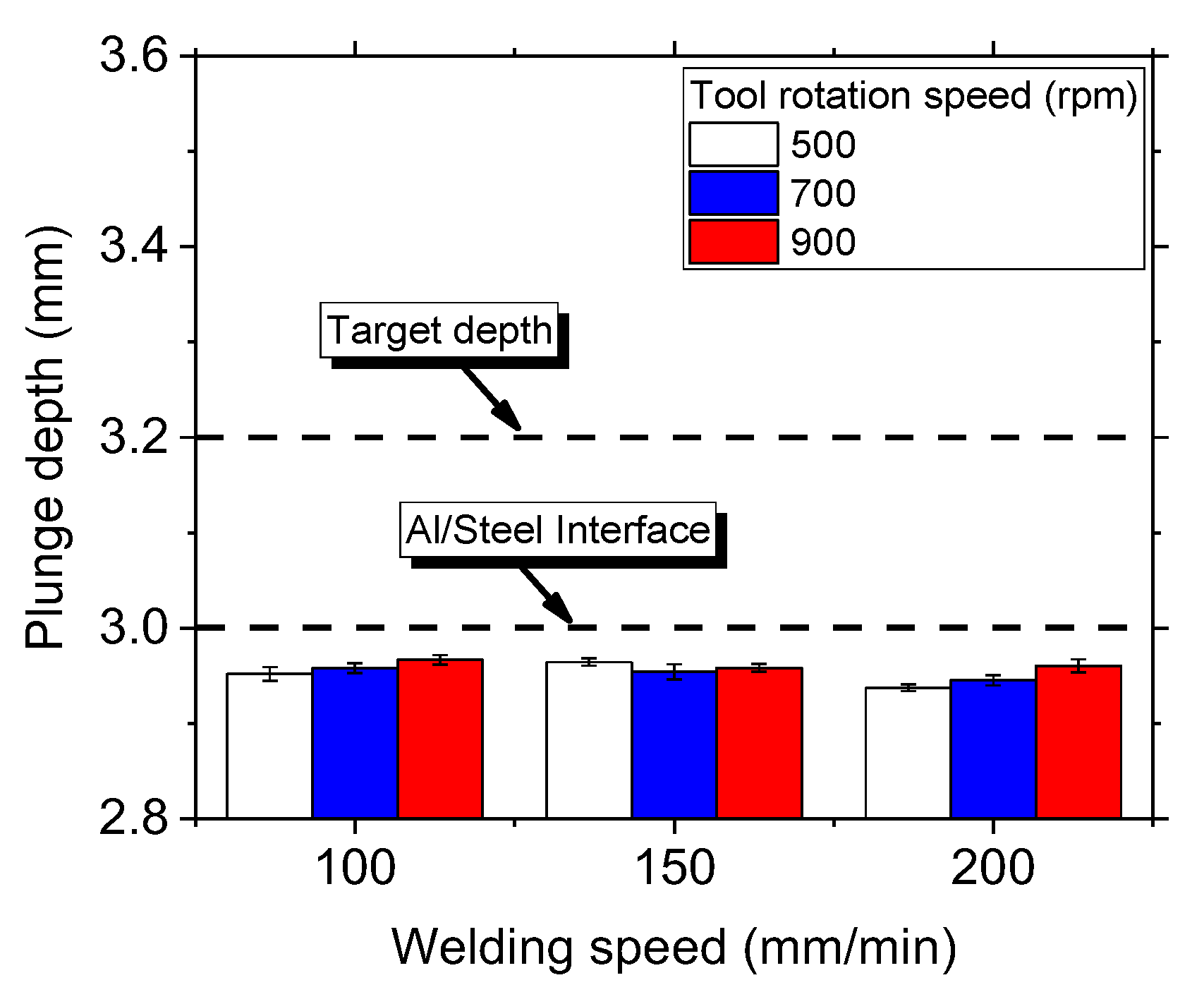 Metals 09 00283 g003
