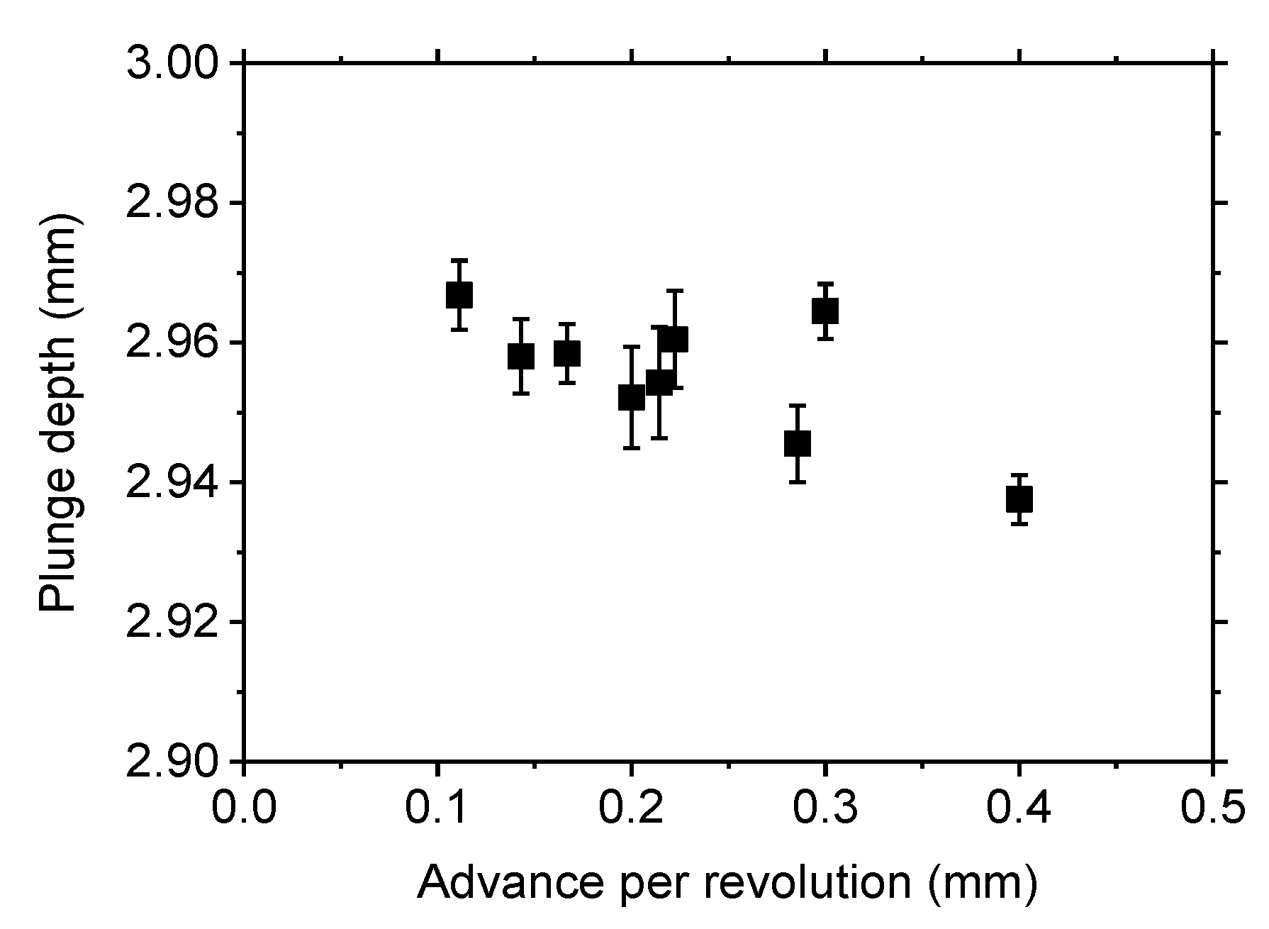 Metals 09 00283 g004