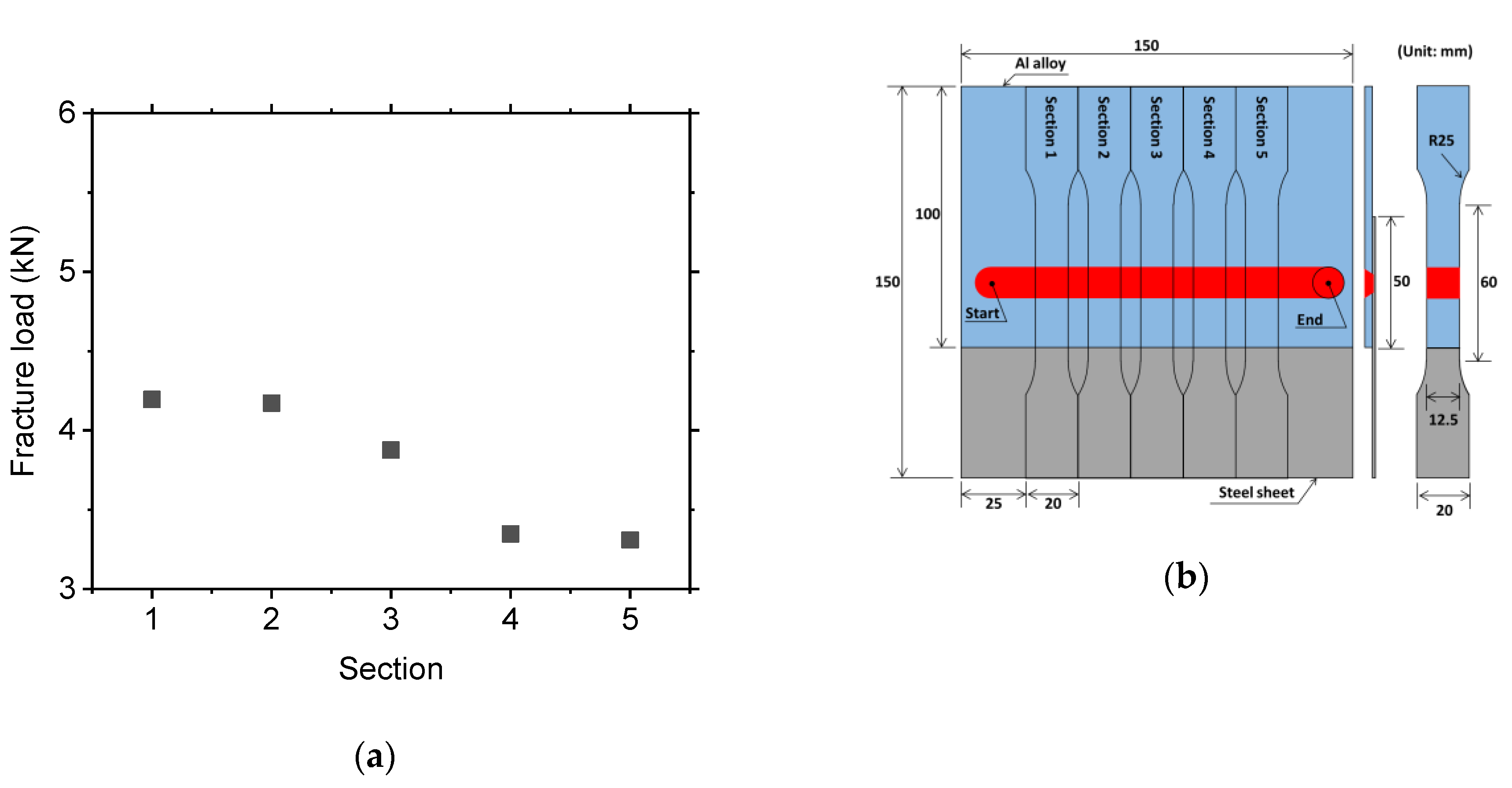 Metals 09 00283 g007
