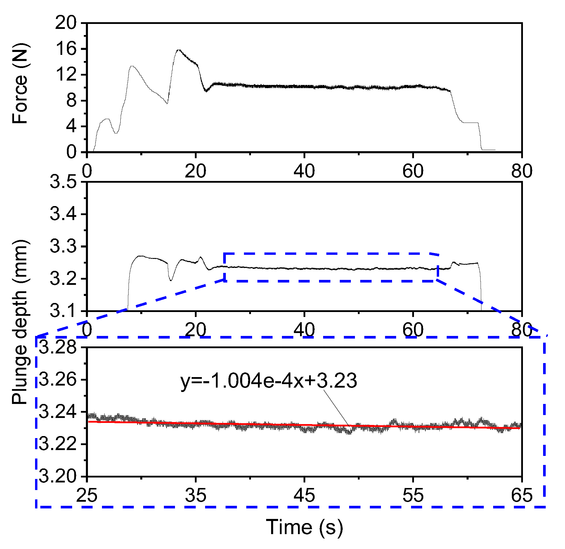 Metals 09 00283 g008