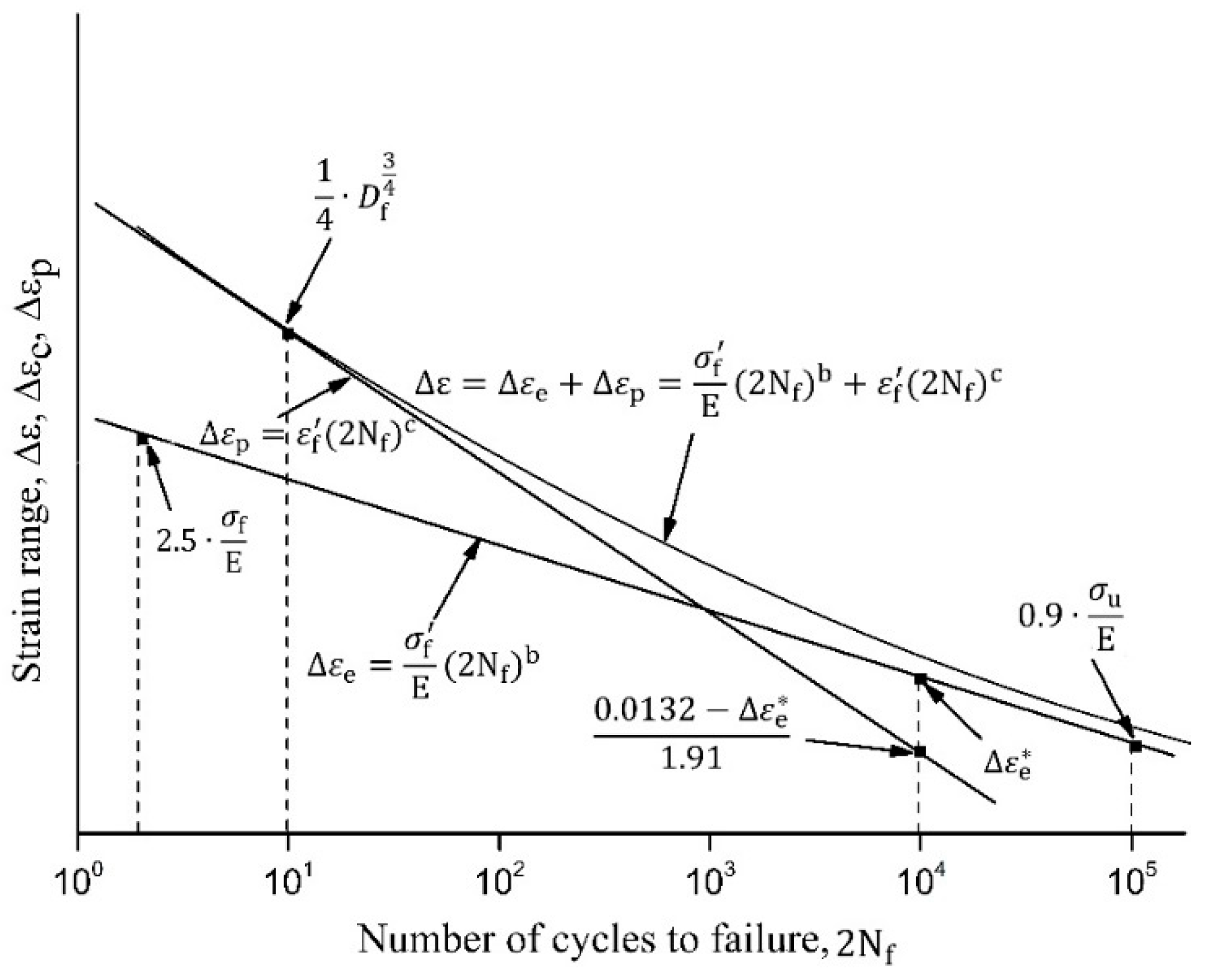 Metals 09 00284 g007
