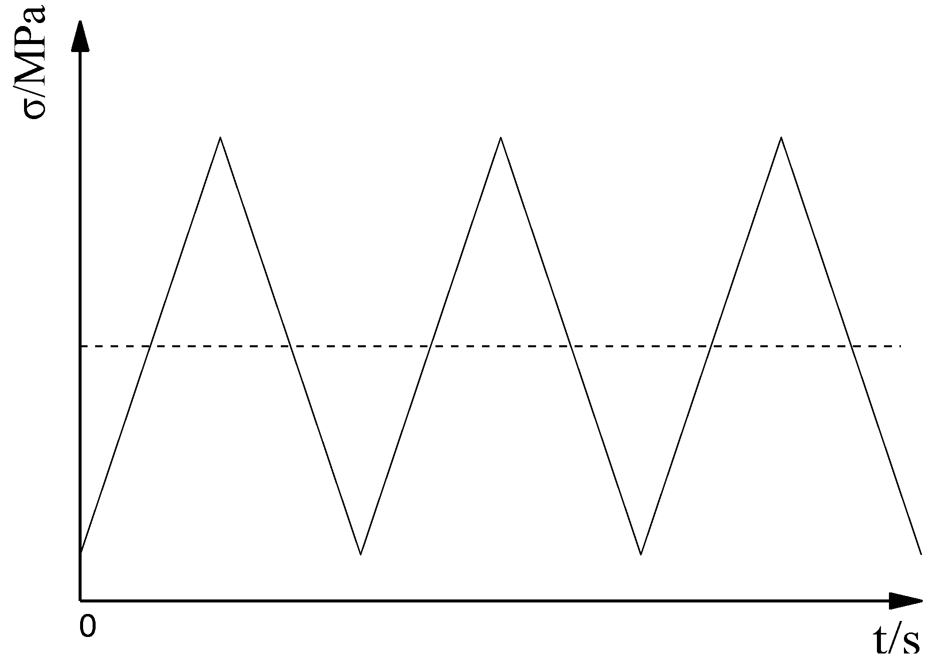 Metals 09 00284 g008