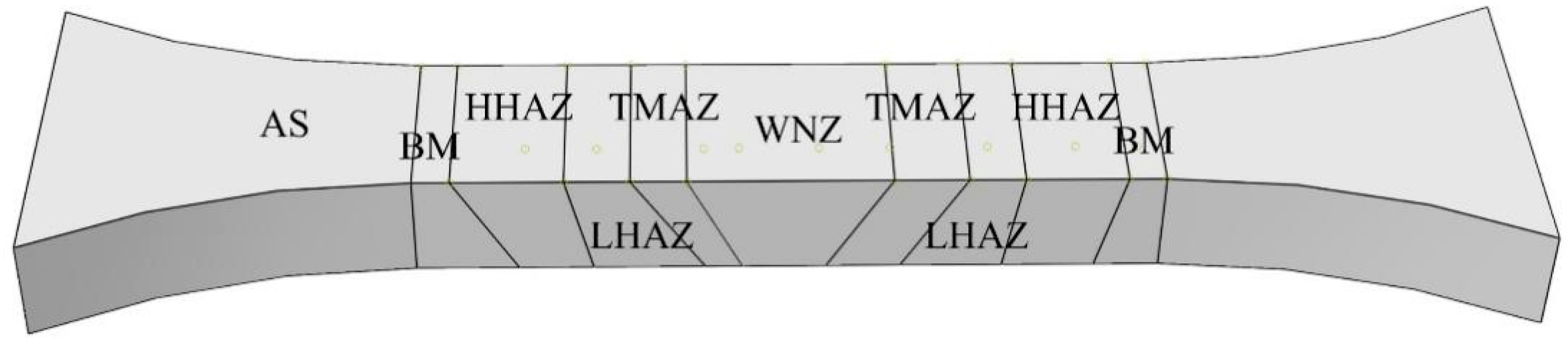 Metals 09 00284 g010